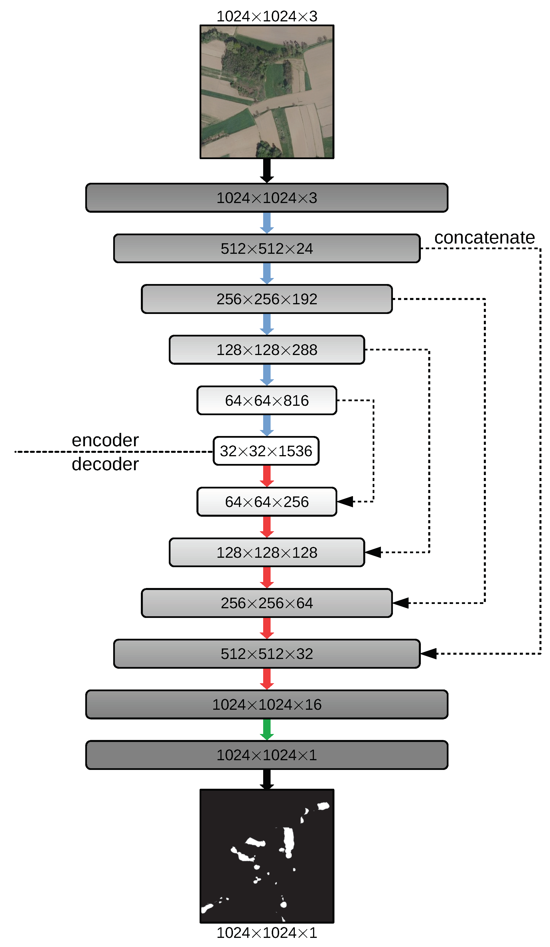 Remotesensing 15 02766 g003