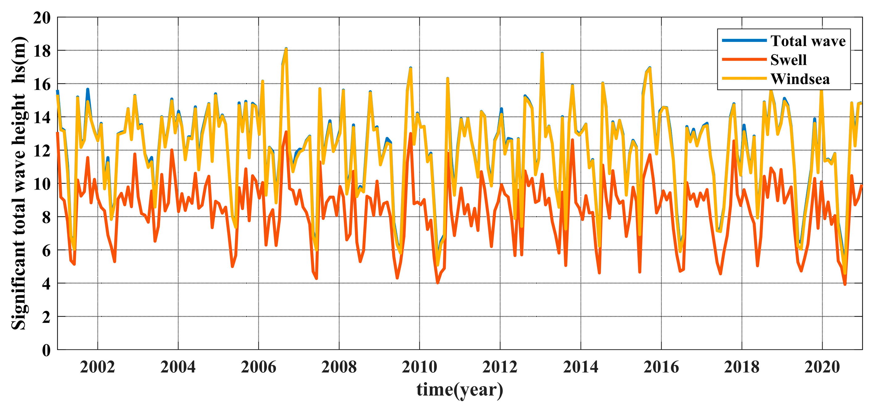 Remotesensing 15 02768 g009