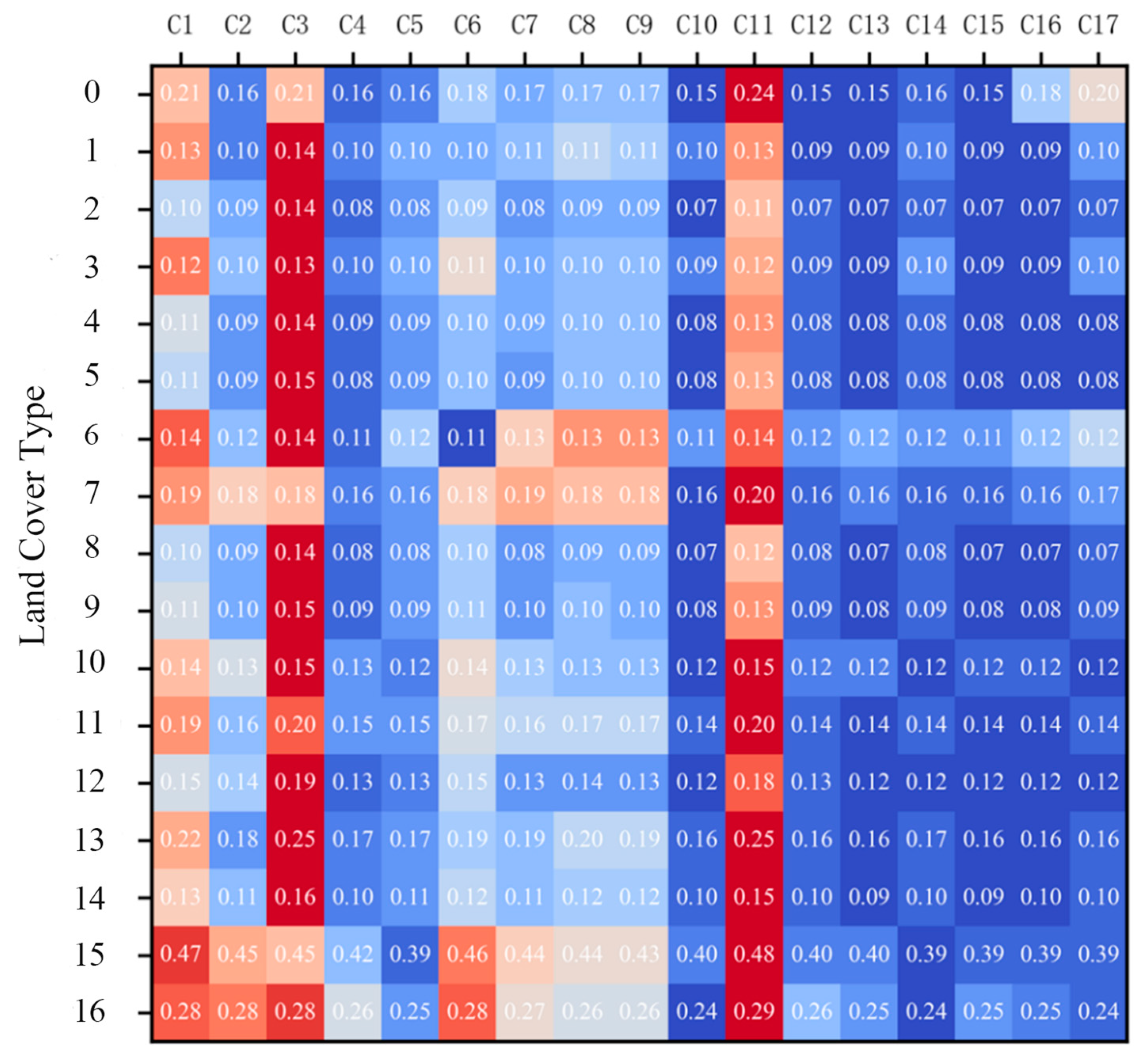 Remotesensing 15 02769 g004 Remotesensing 15 02769 g004