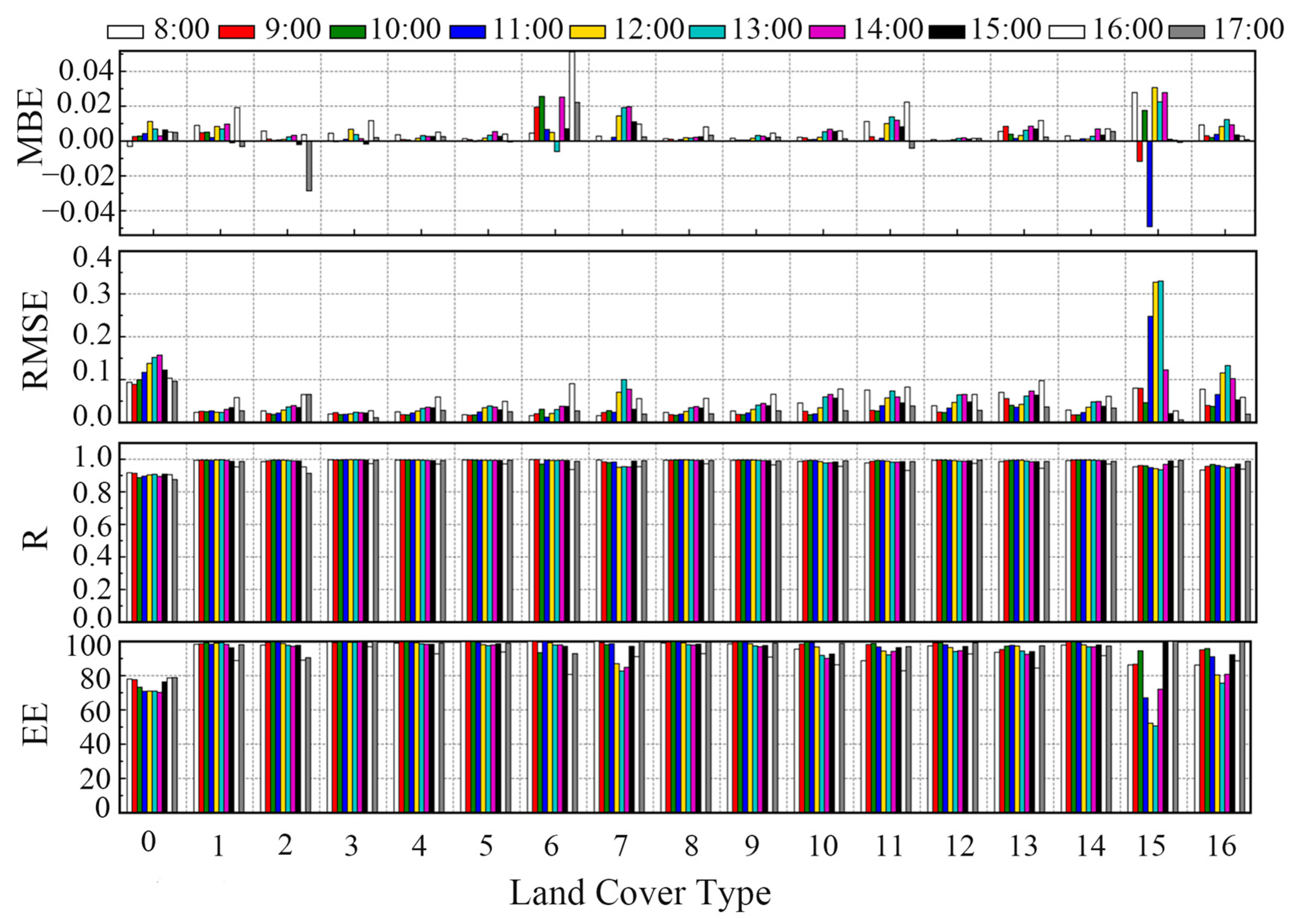 Remotesensing 15 02769 g005 Remotesensing 15 02769 g005