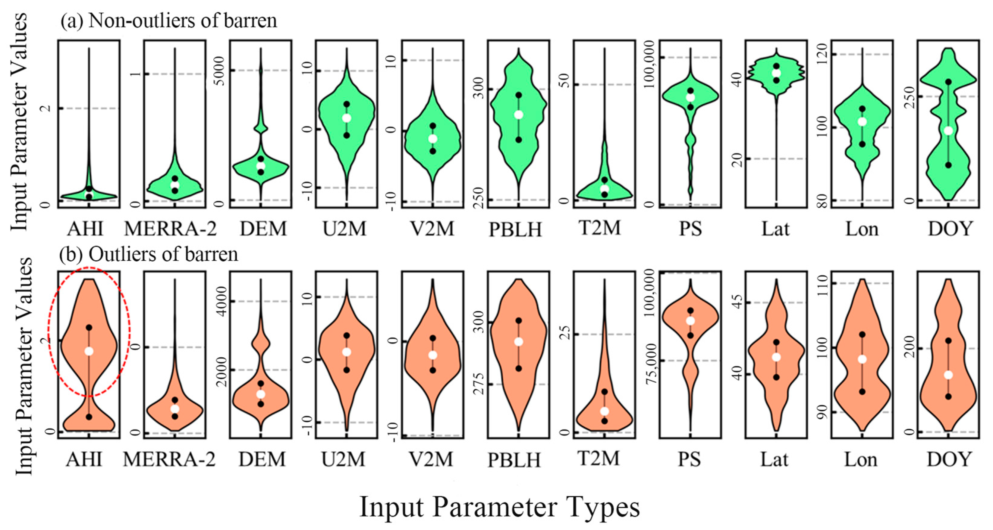 Remotesensing 15 02769 g007 Remotesensing 15 02769 g007