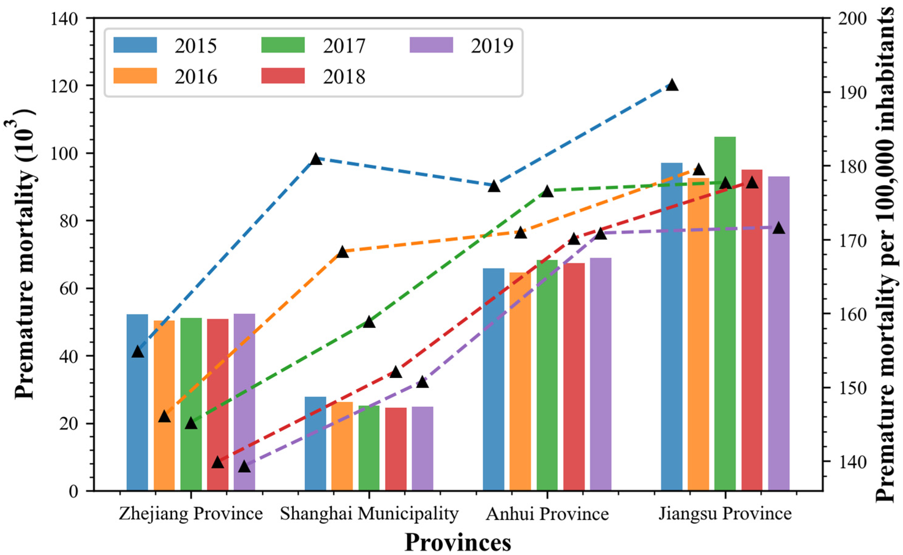 Remotesensing 15 02770 g004