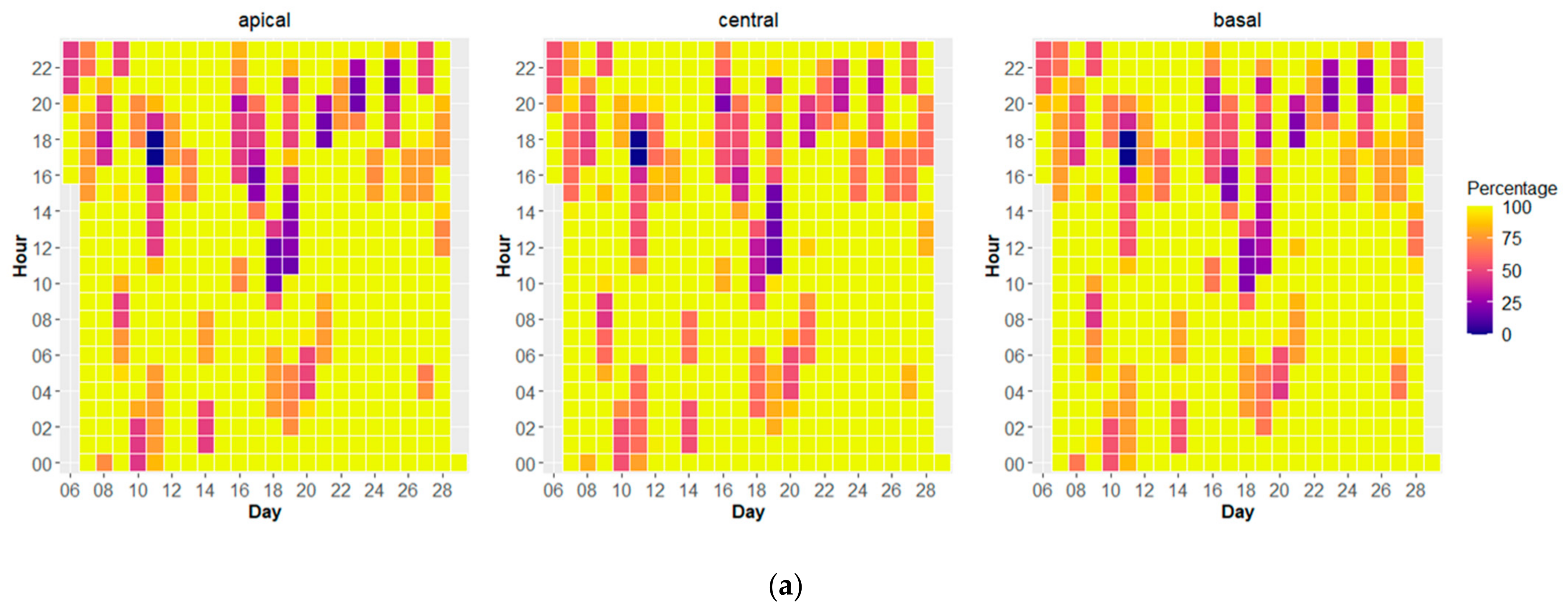 Remotesensing 15 02777 g007a Remotesensing 15 02777 g007a