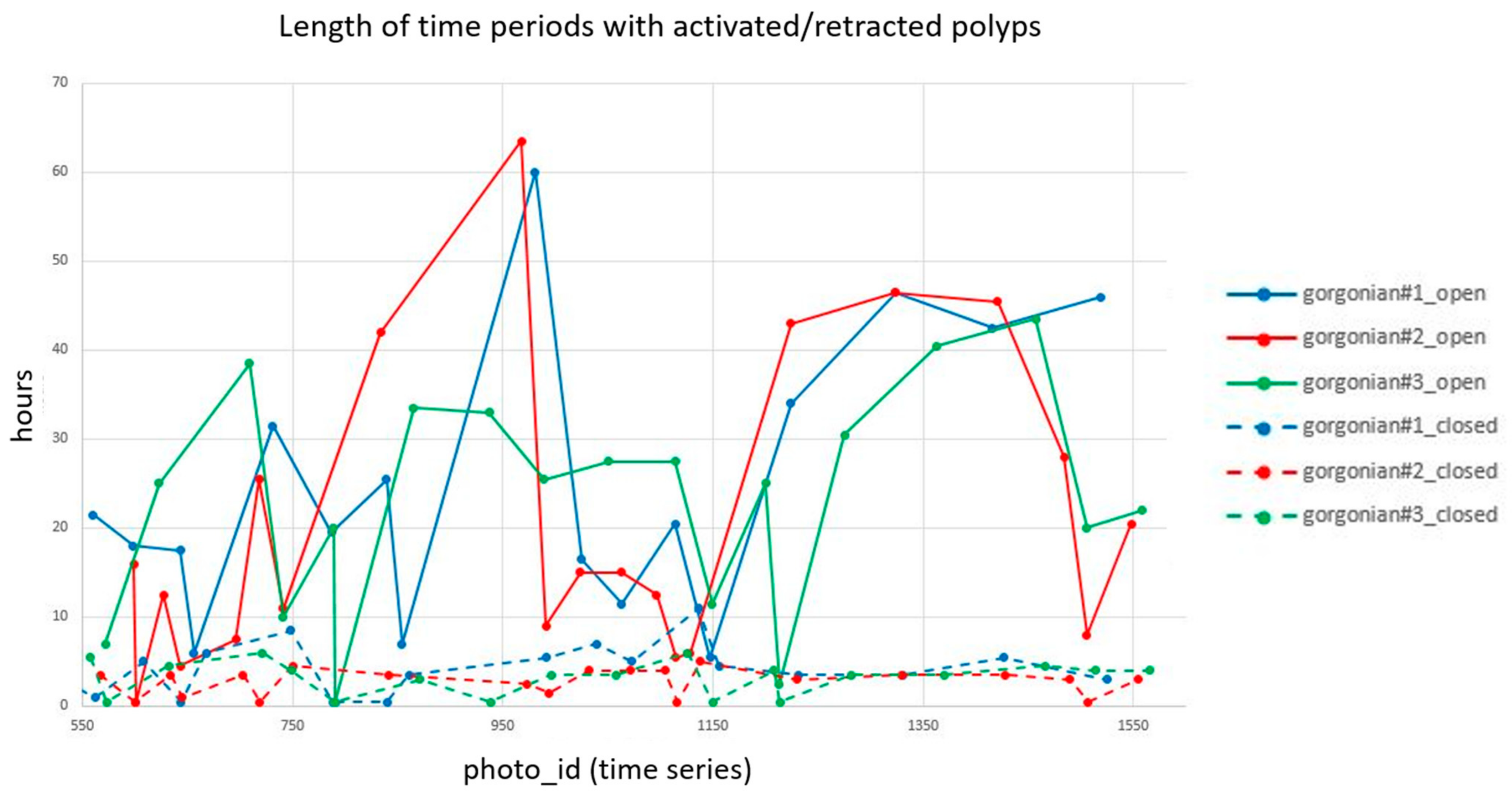 Remotesensing 15 02777 g008 Remotesensing 15 02777 g008