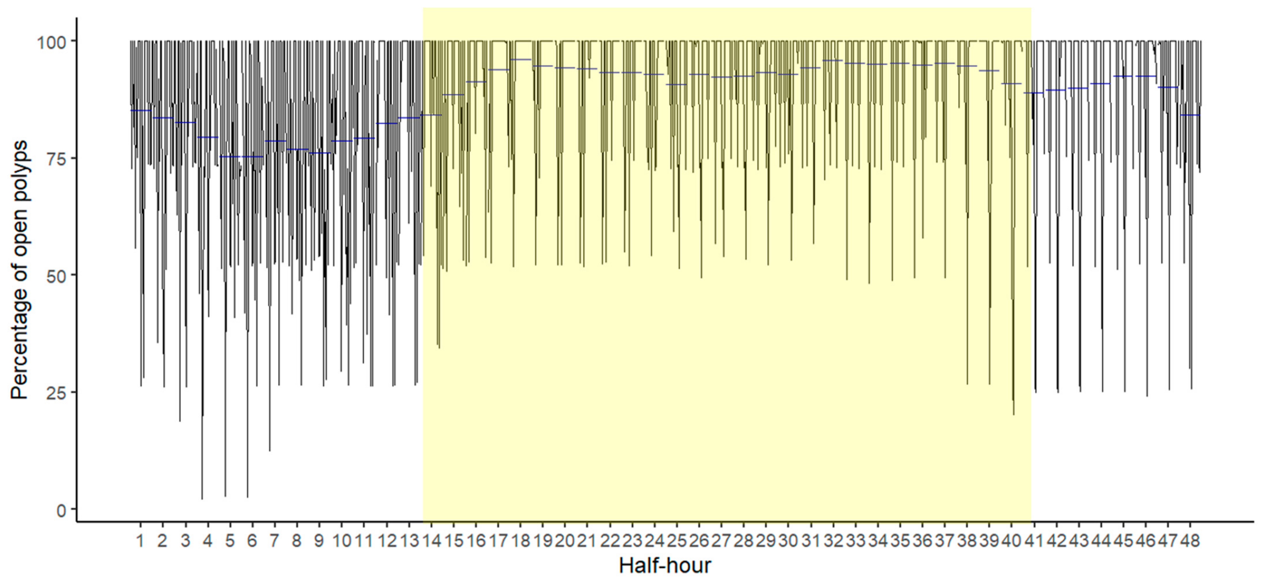 Remotesensing 15 02777 g009 Remotesensing 15 02777 g009