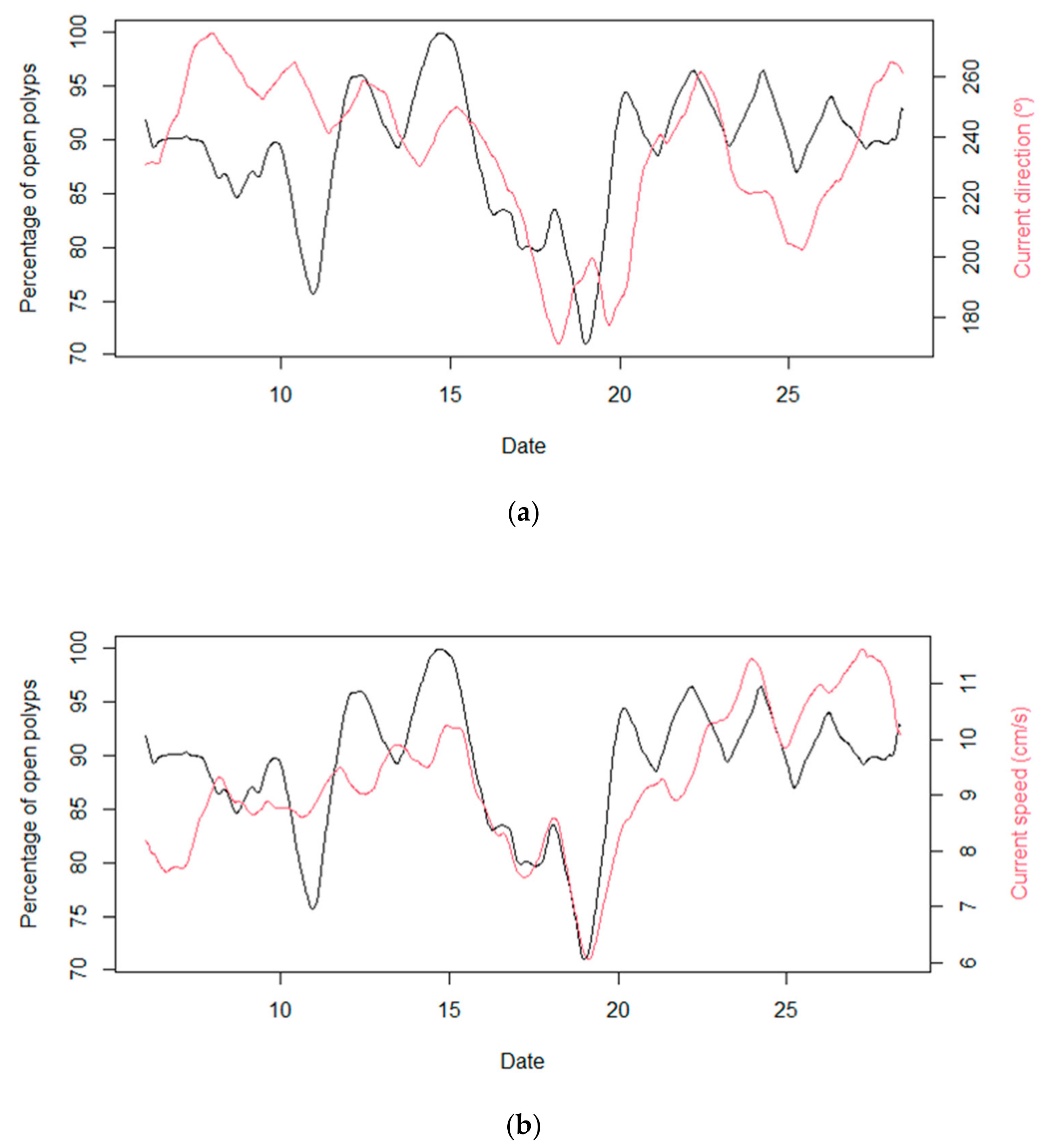 Remotesensing 15 02777 g011a Remotesensing 15 02777 g011a