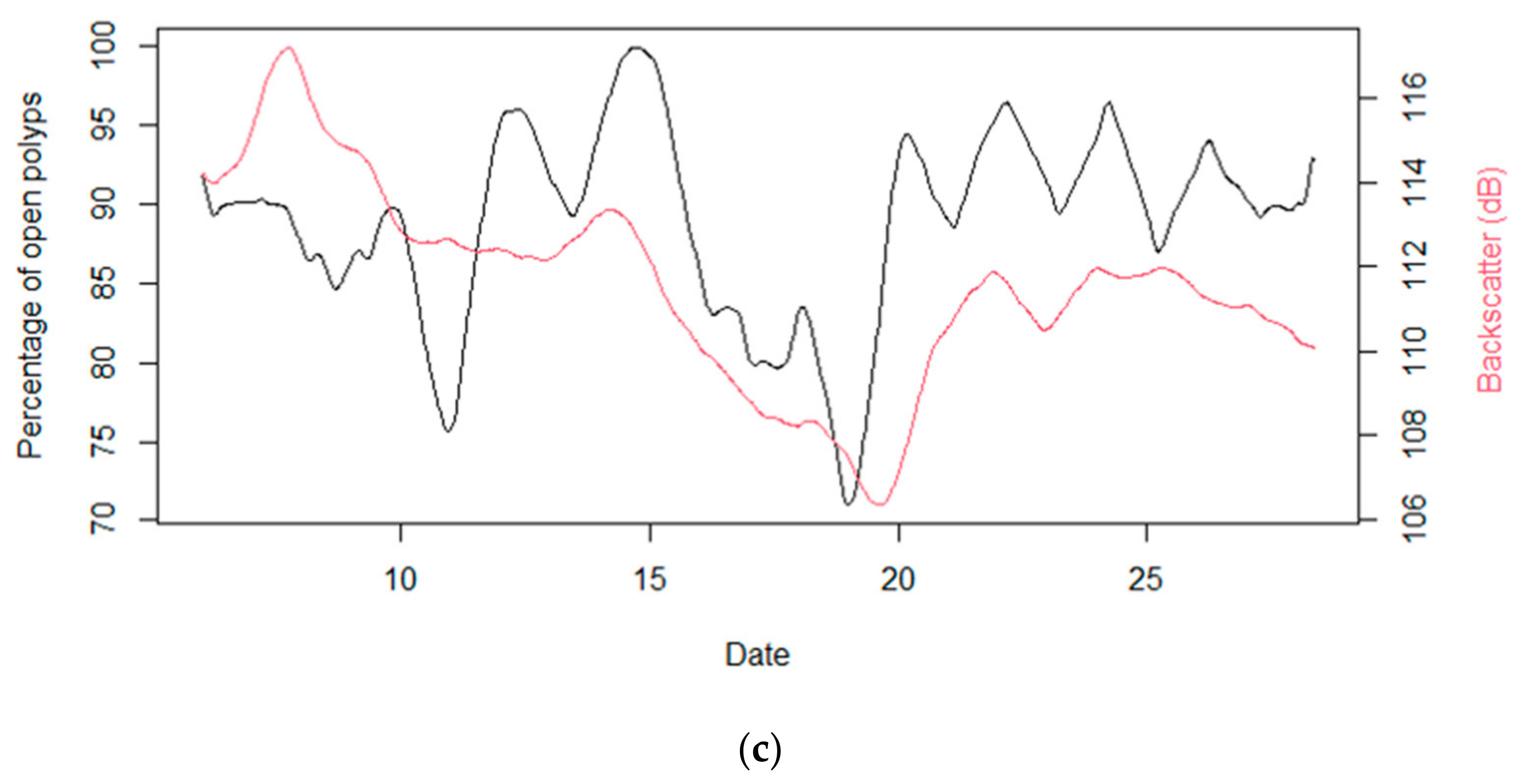 Remotesensing 15 02777 g011b Remotesensing 15 02777 g011b