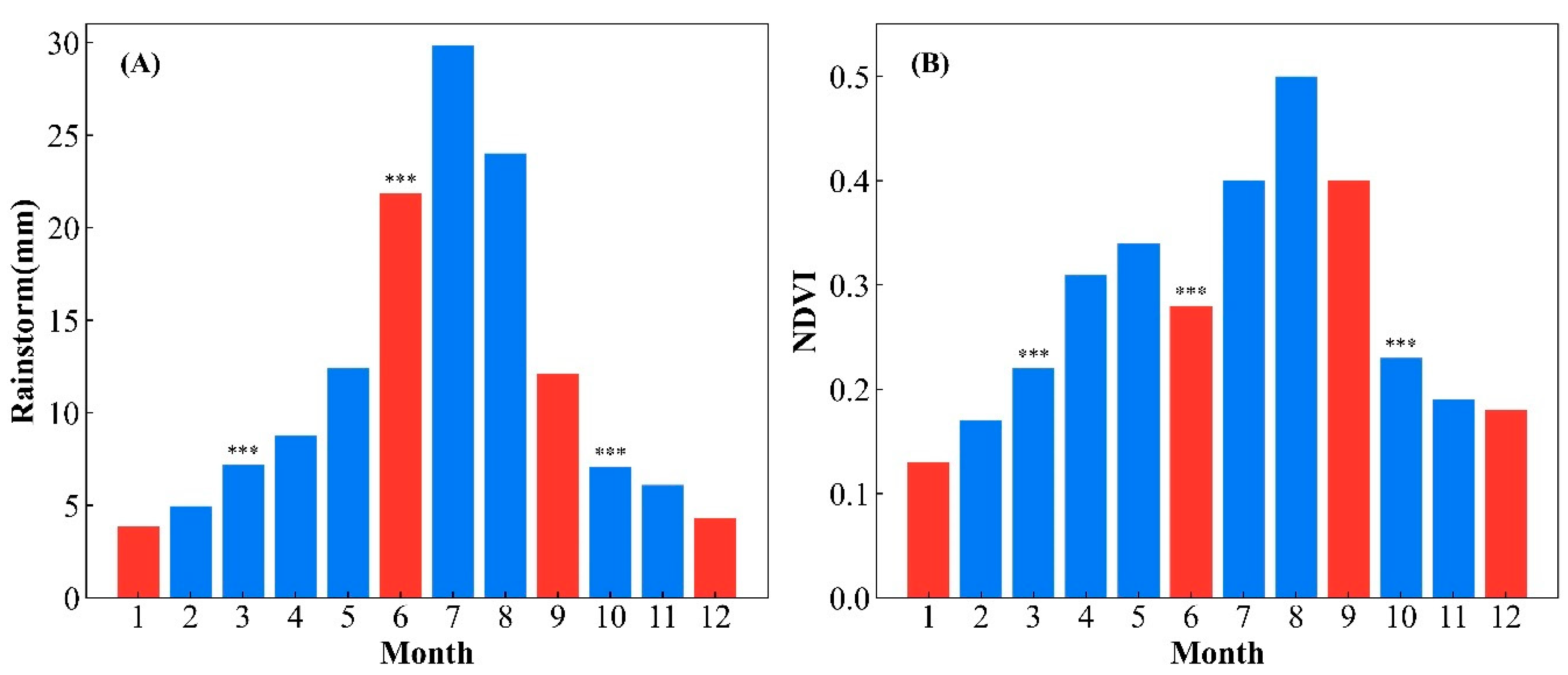 Remotesensing 15 02778 g014