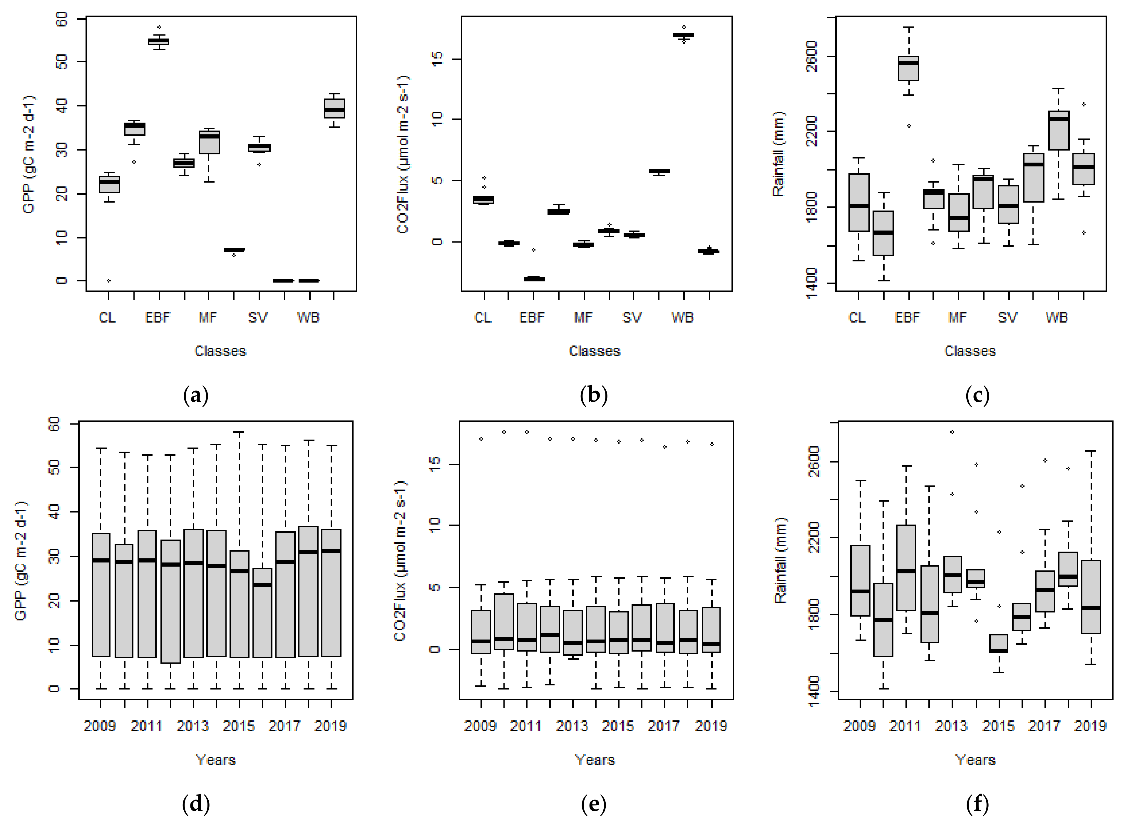 Remotesensing 15 02780 g004 Remotesensing 15 02780 g004