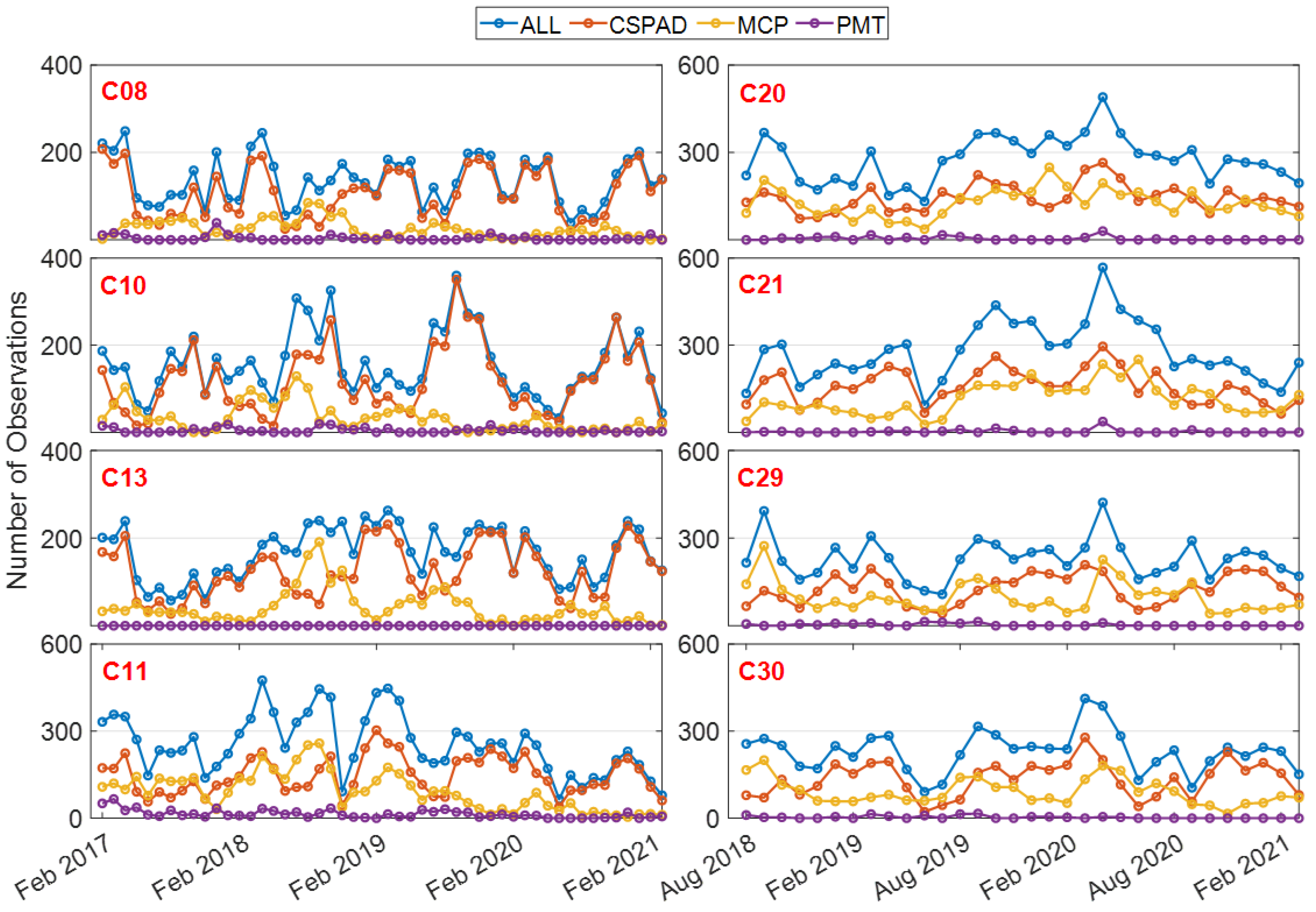Remotesensing 15 02782 g002 Remotesensing 15 02782 g002