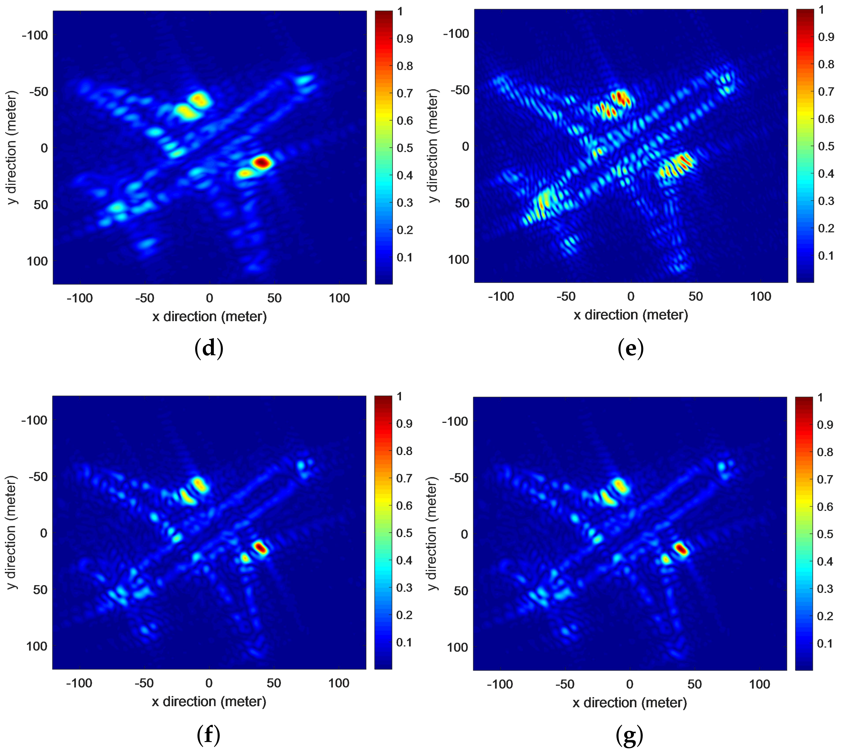 Remotesensing 15 02783 g007b Remotesensing 15 02783 g007b