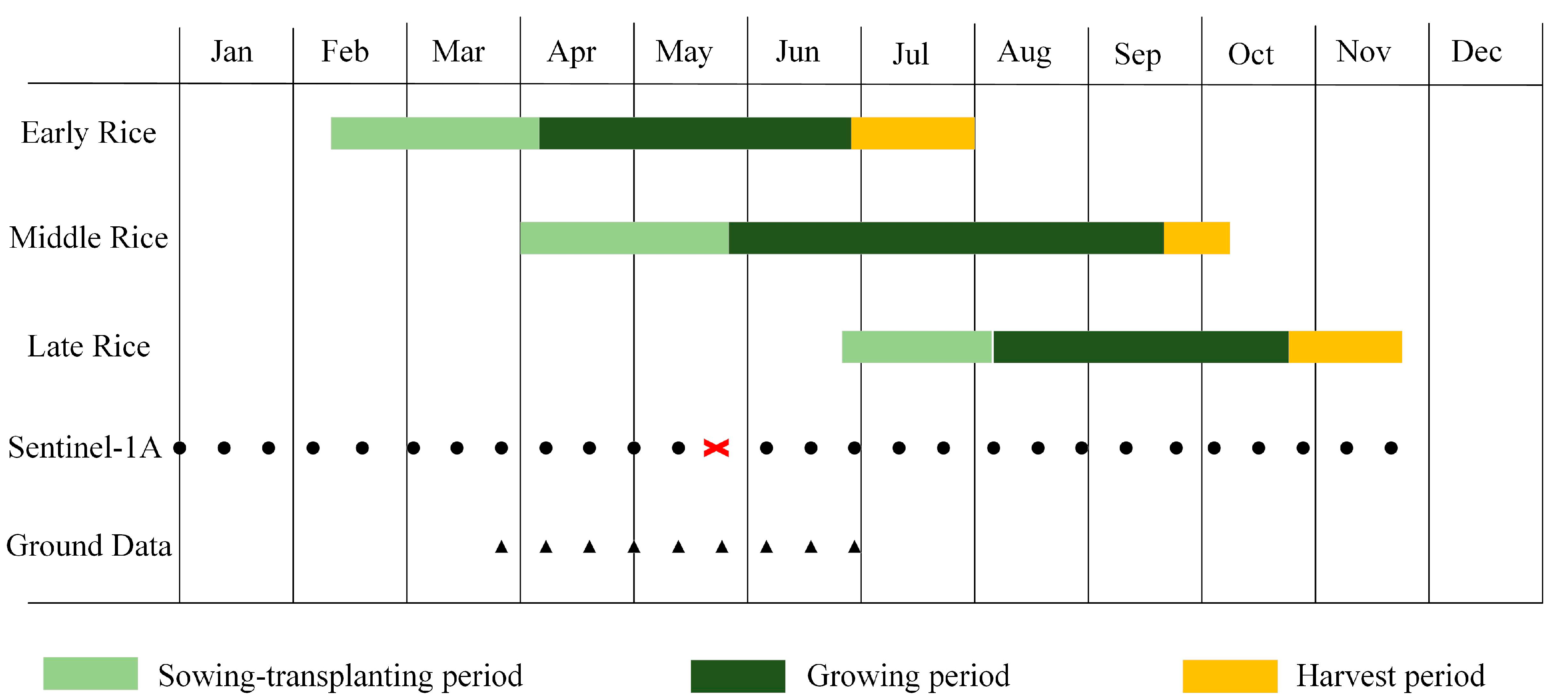 Remotesensing 15 02785 g002 Remotesensing 15 02785 g002