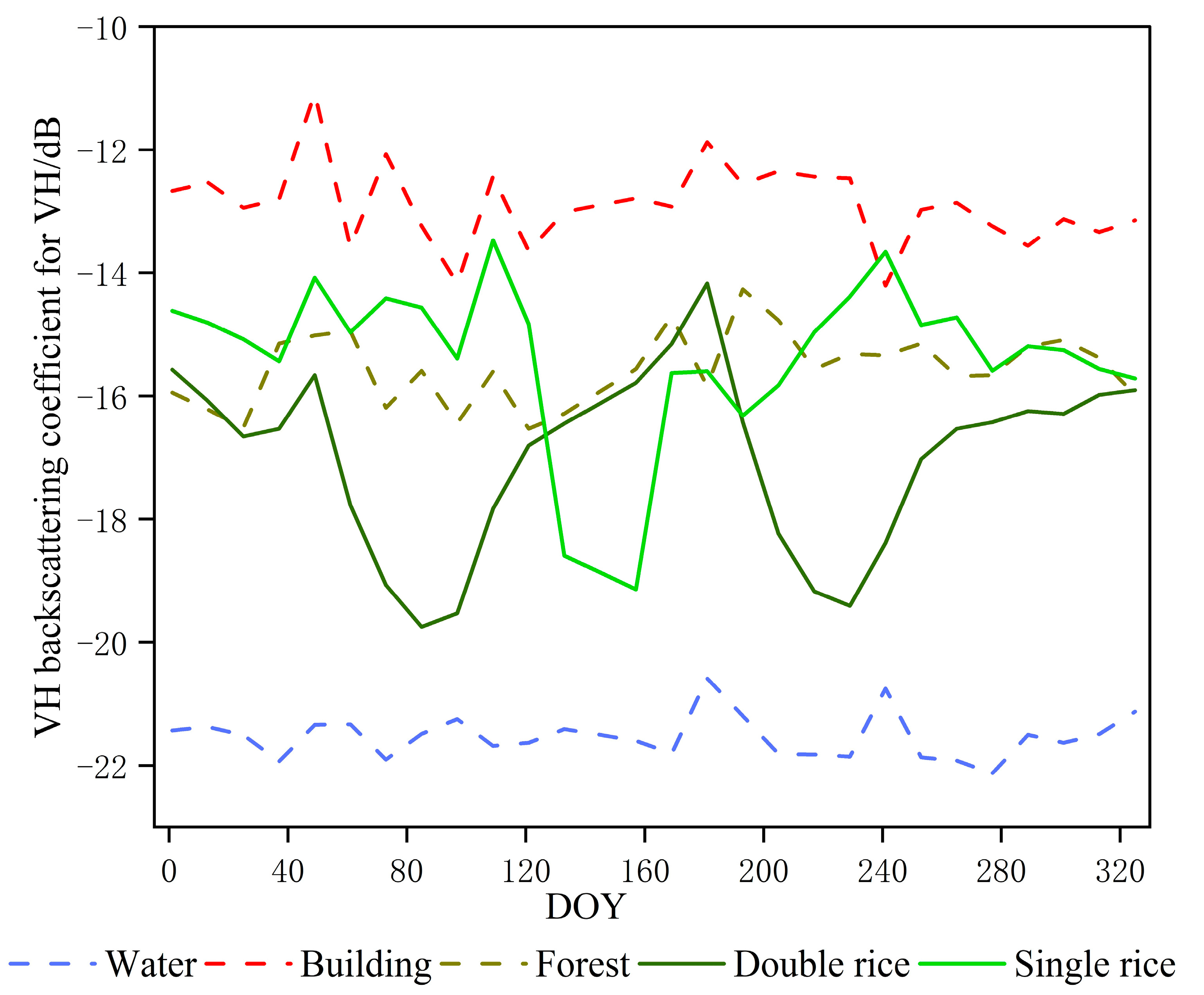 Remotesensing 15 02785 g003 Remotesensing 15 02785 g003