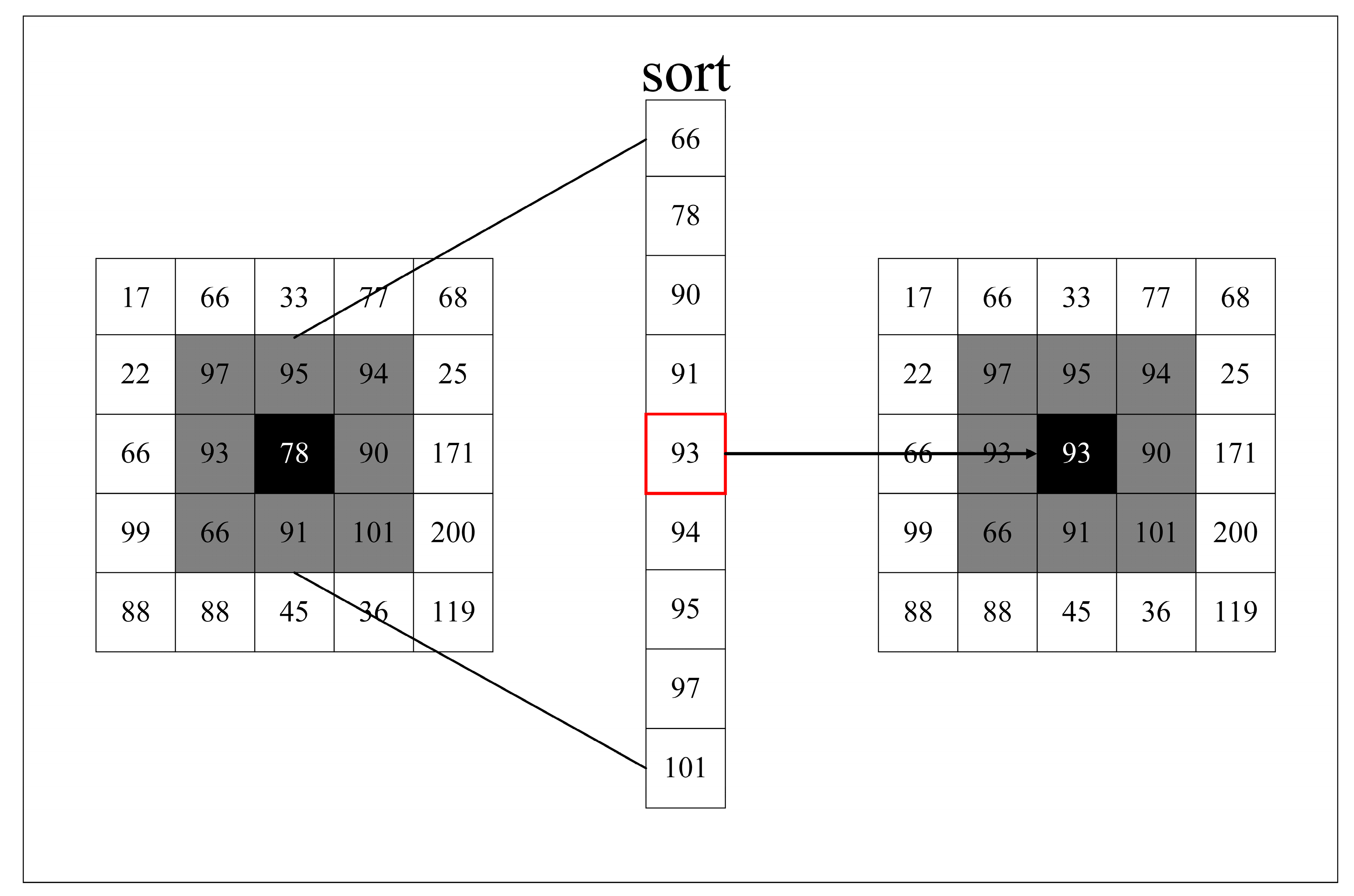 Remotesensing 15 02785 g007 Remotesensing 15 02785 g007