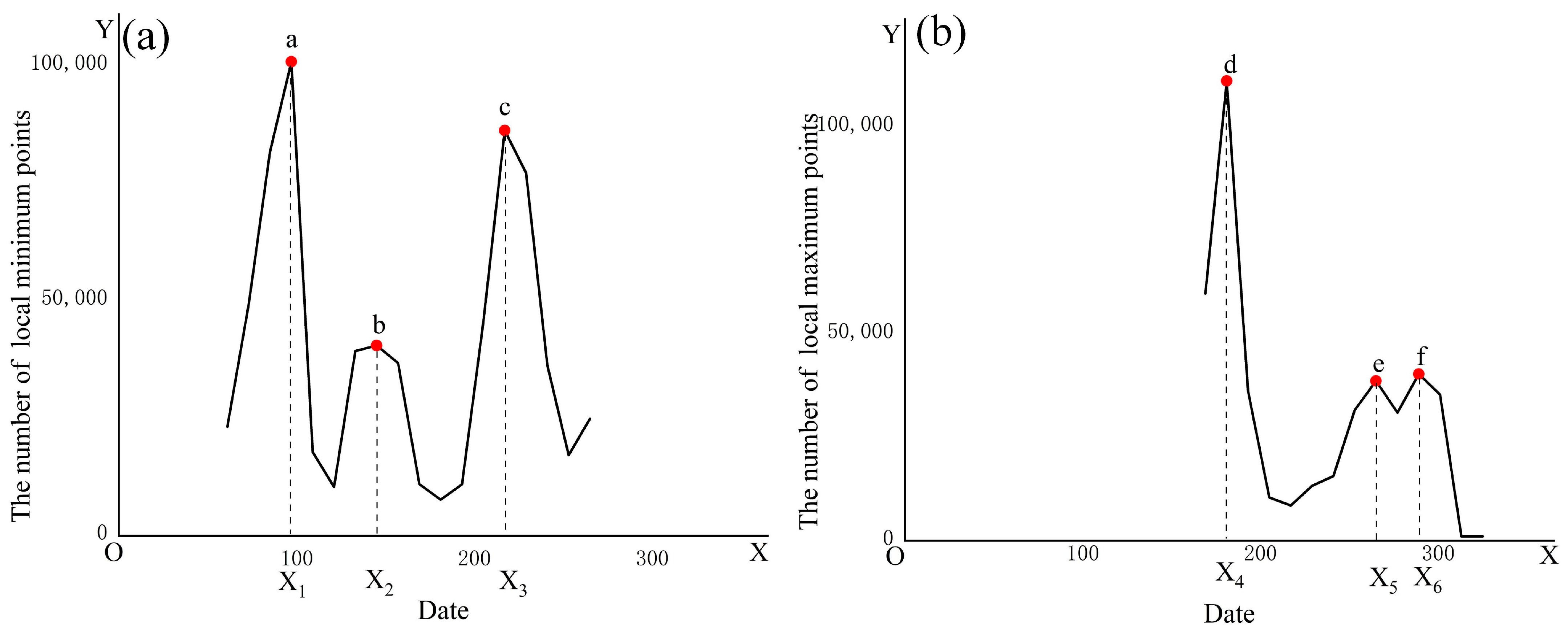 Remotesensing 15 02785 g011 Remotesensing 15 02785 g011