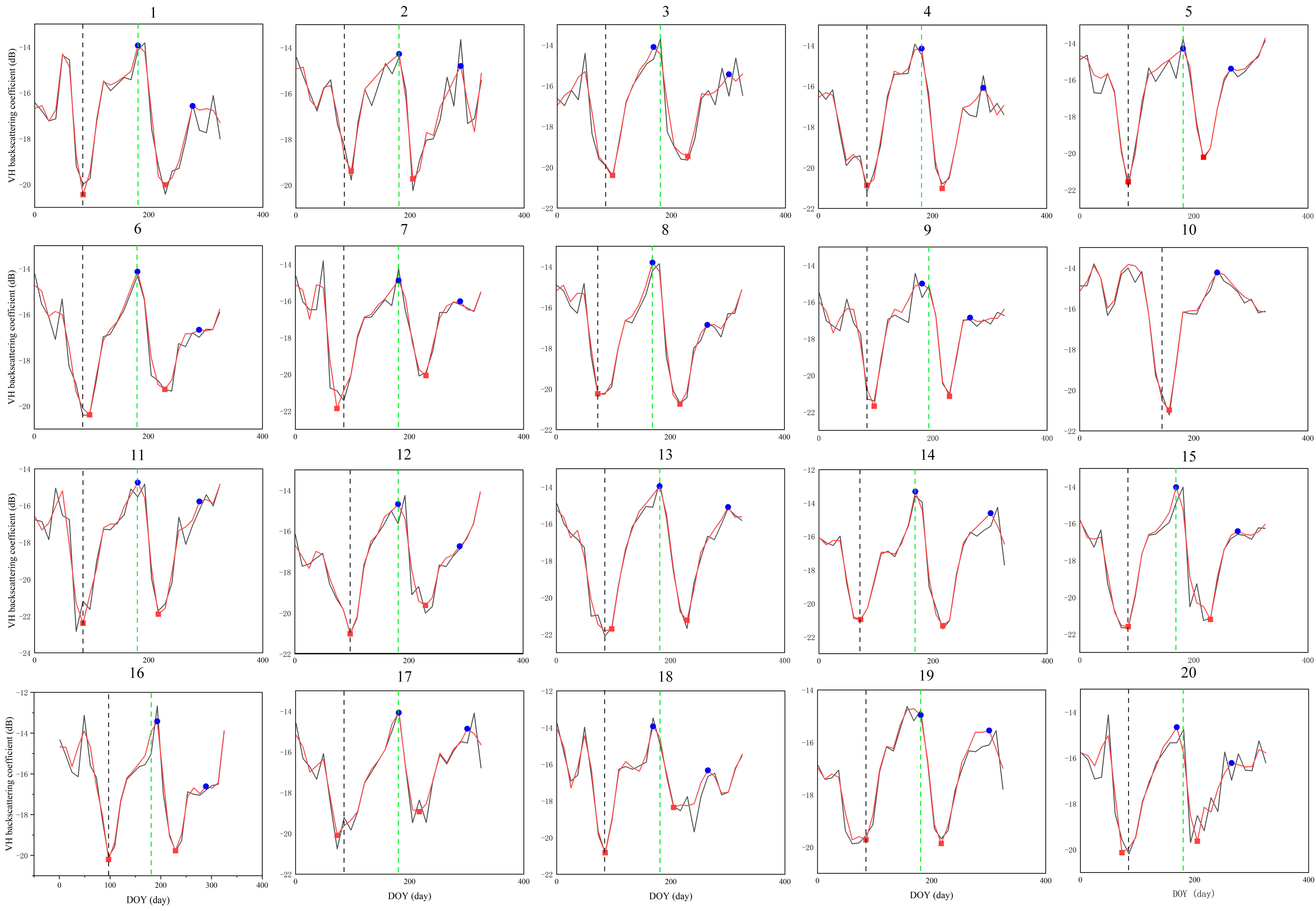 Remotesensing 15 02785 g012 Remotesensing 15 02785 g012