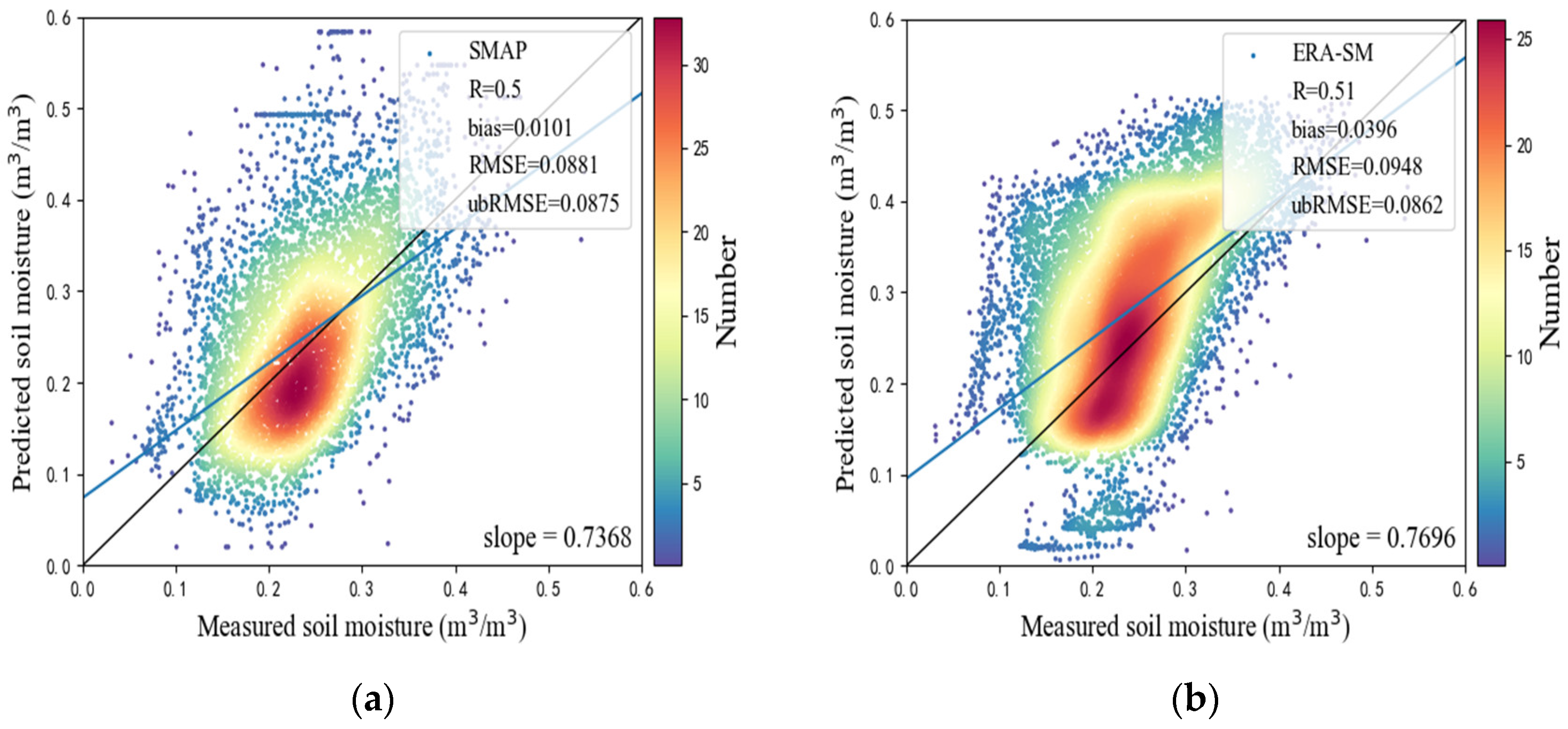 Remotesensing 15 02786 g003 Remotesensing 15 02786 g003