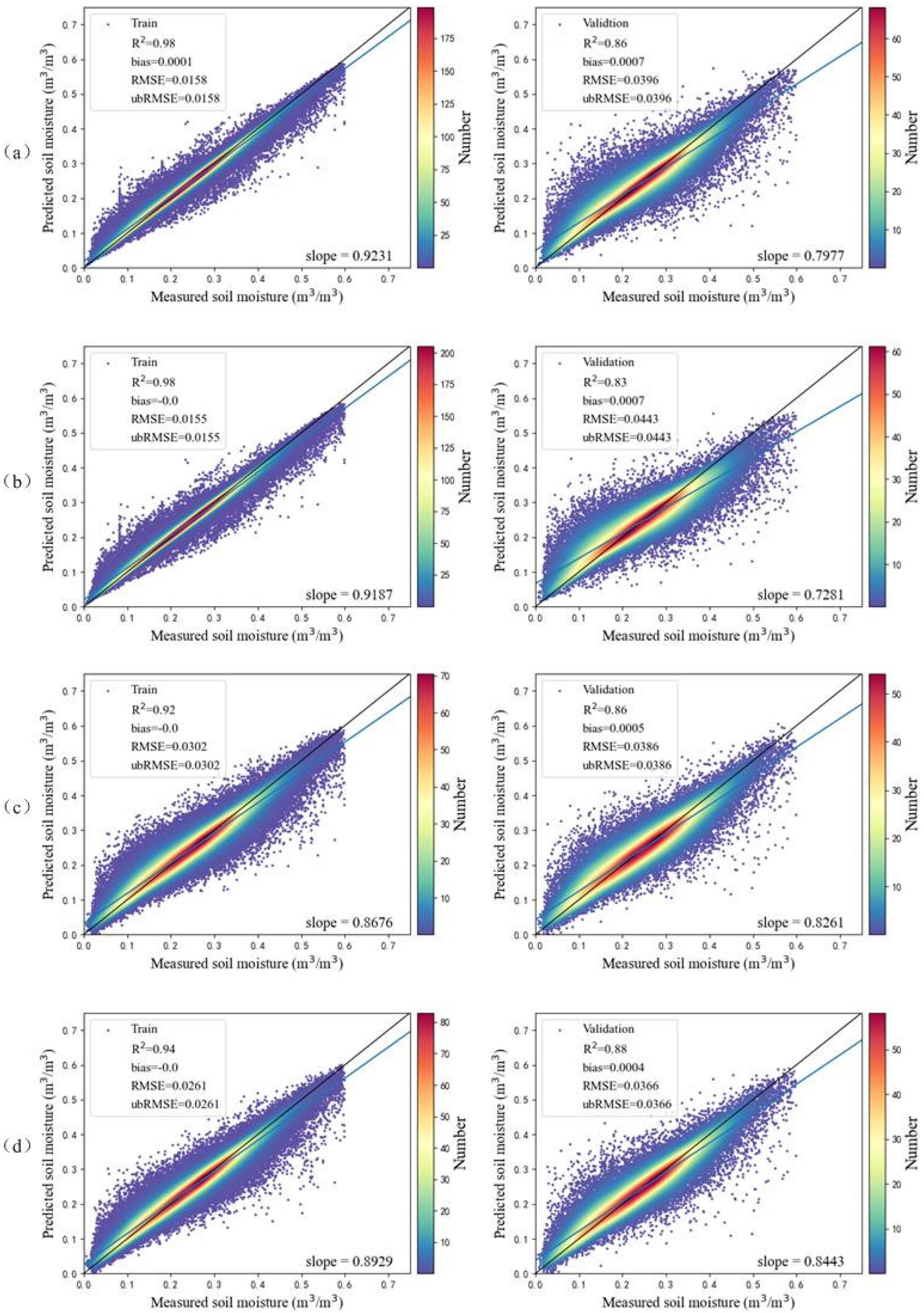 Remotesensing 15 02786 g008 Remotesensing 15 02786 g008