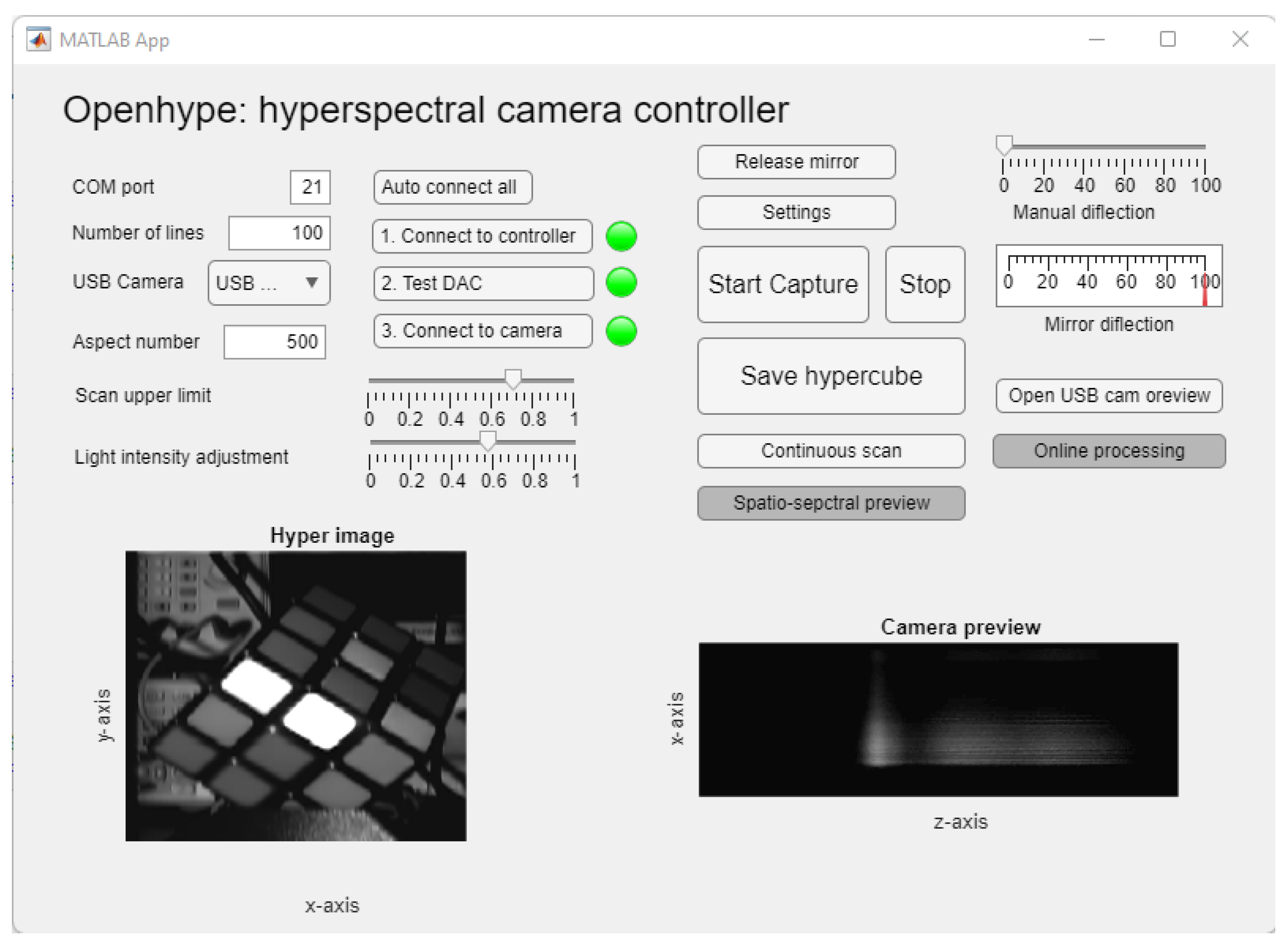 Remotesensing 15 02787 g008 Remotesensing 15 02787 g008