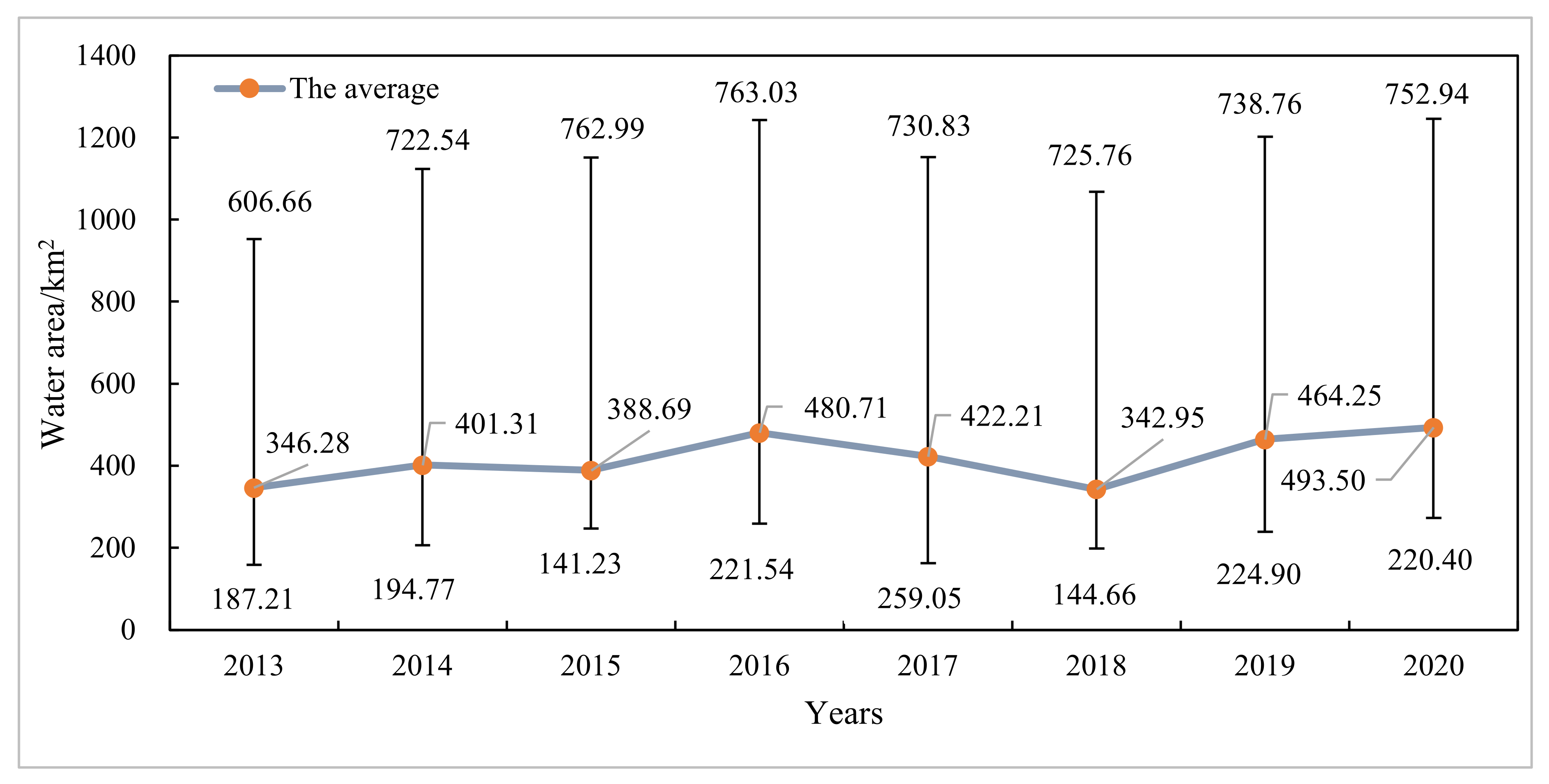 Remotesensing 15 02788 g006 Remotesensing 15 02788 g006