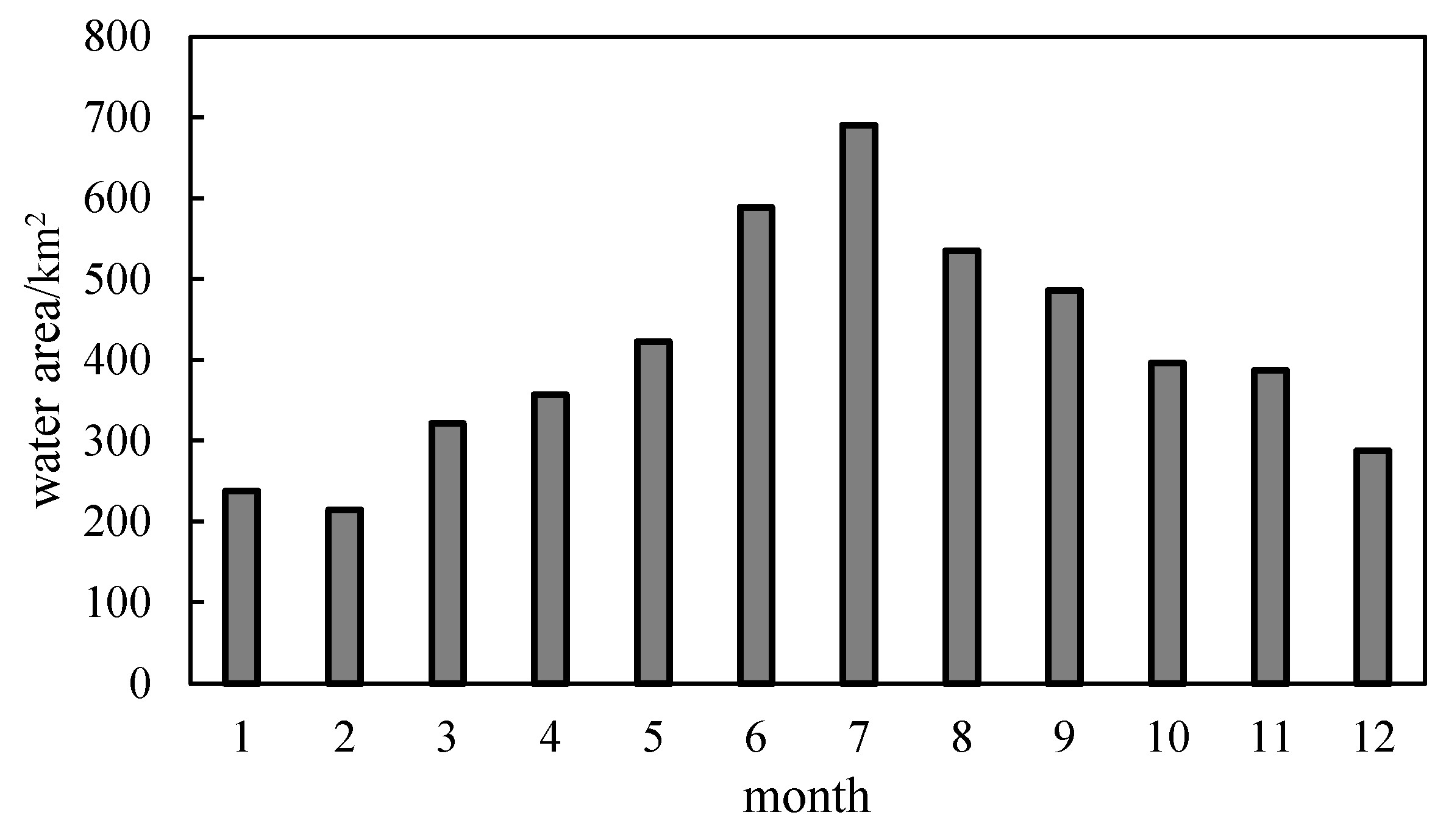 Remotesensing 15 02788 g007 Remotesensing 15 02788 g007