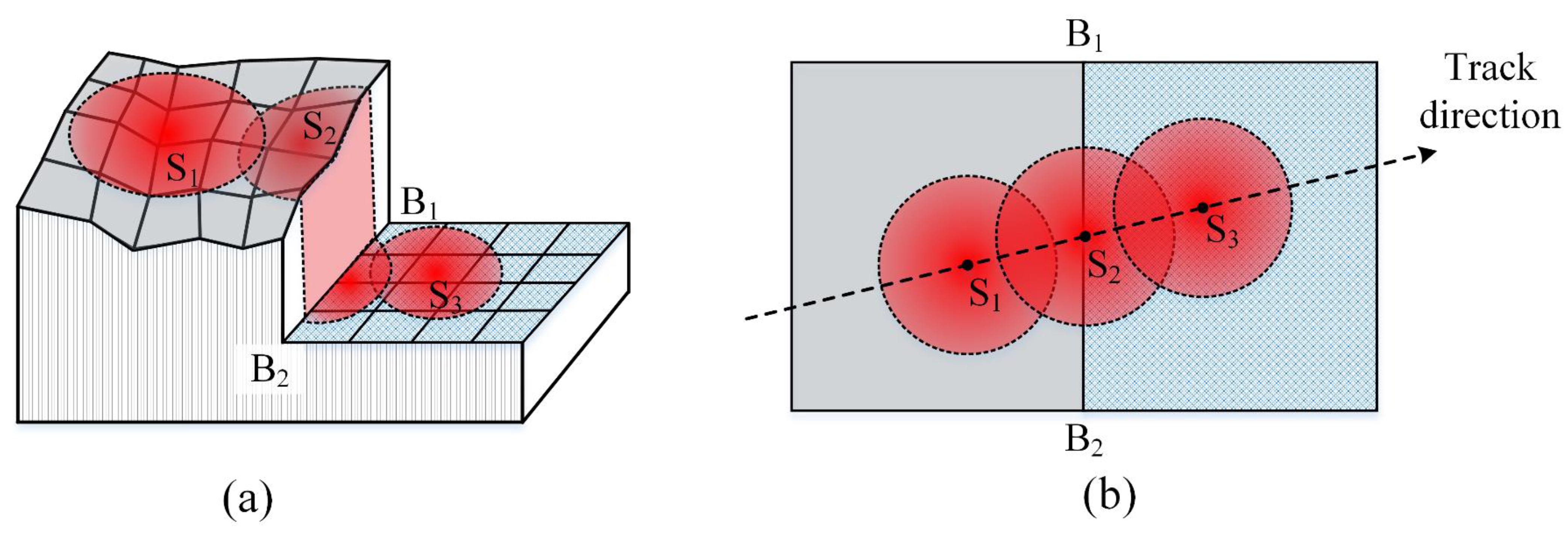 Remotesensing 15 02789 g007