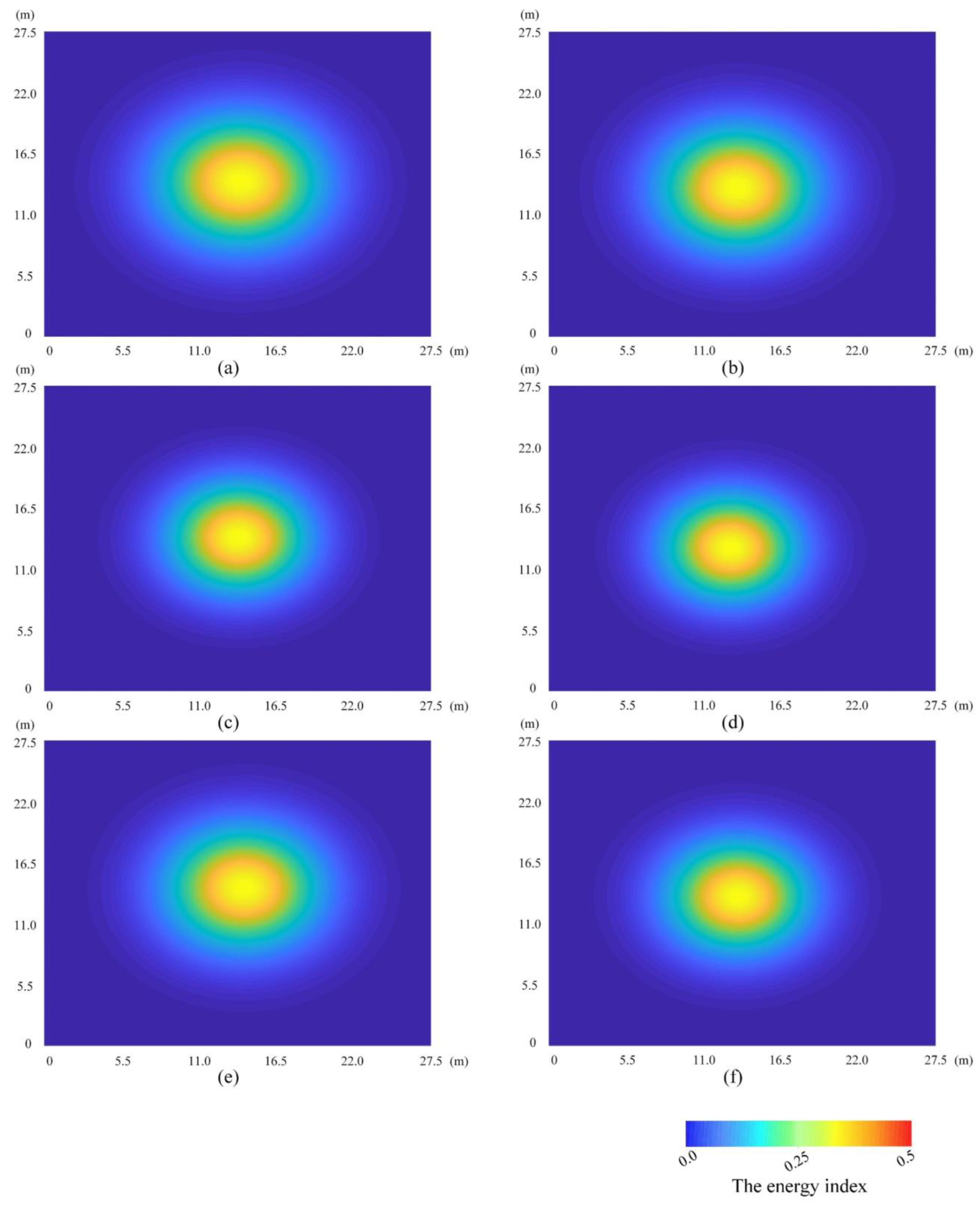 Remotesensing 15 02789 g013