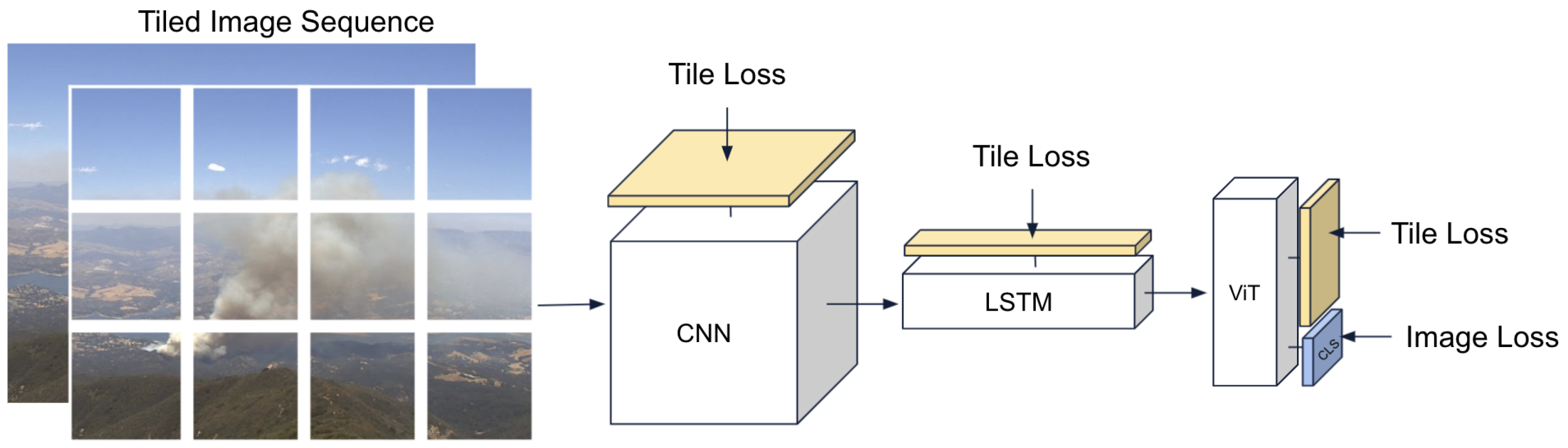 Remotesensing 15 02790 g002