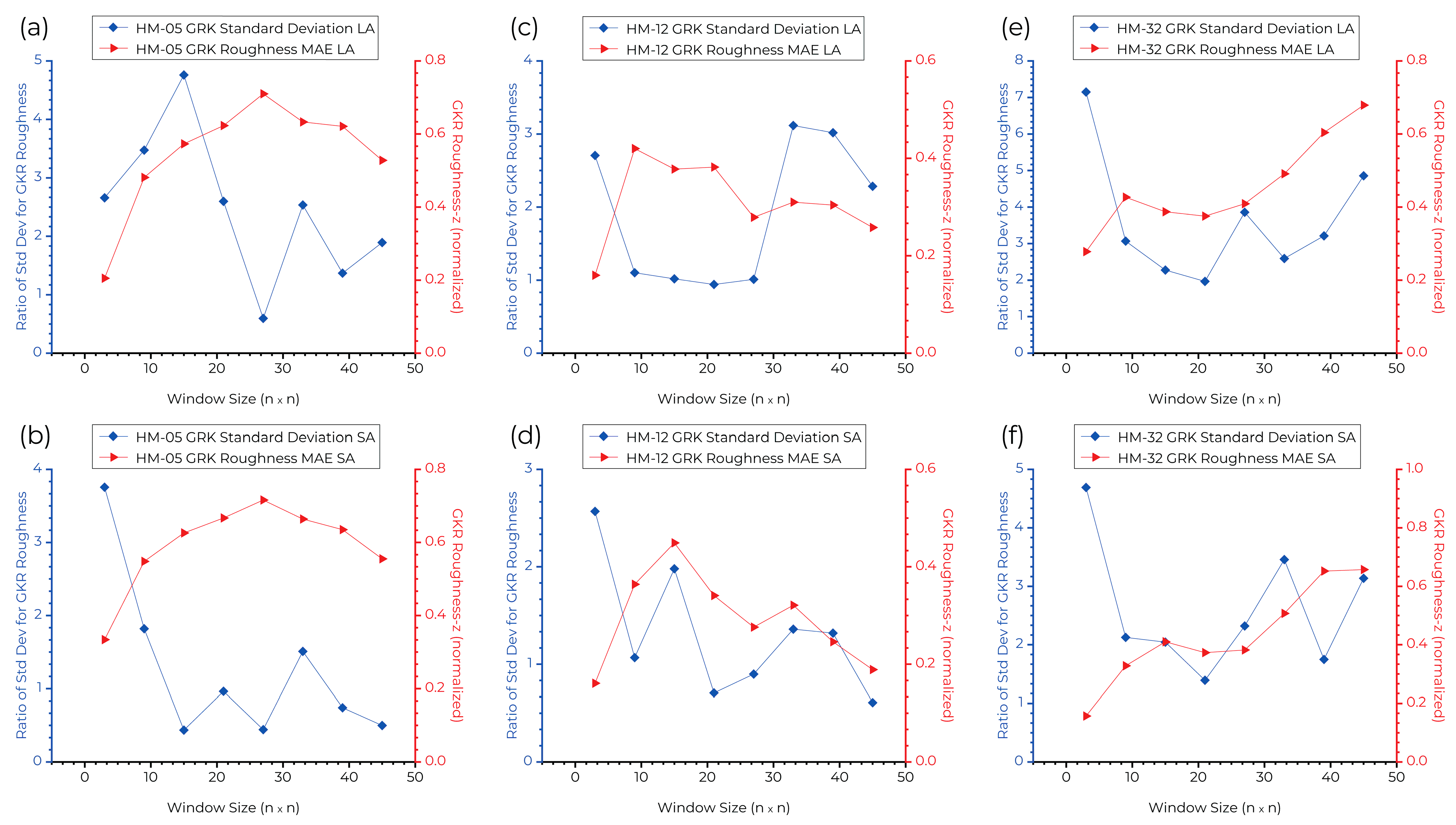 Remotesensing 15 02791 g005 Remotesensing 15 02791 g005