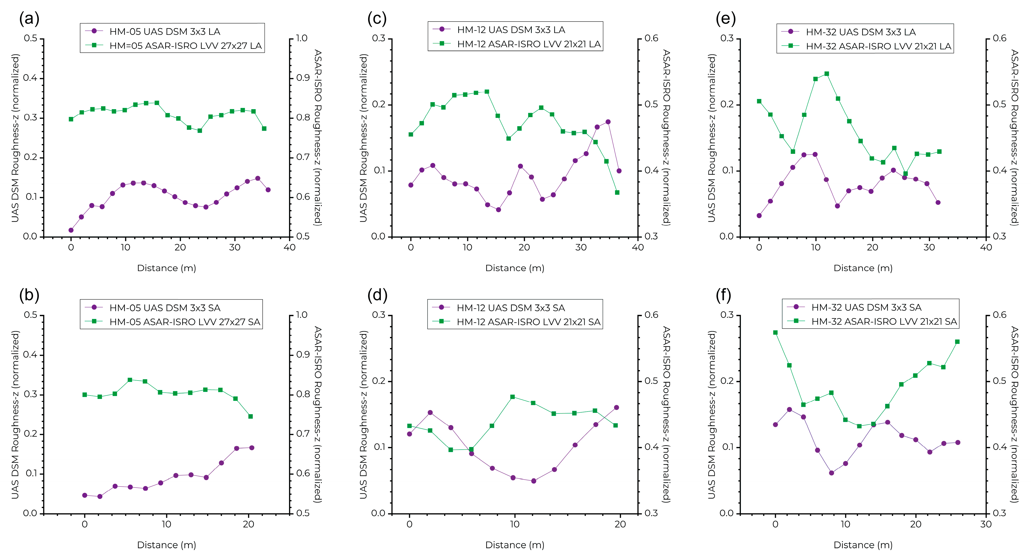Remotesensing 15 02791 g016 Remotesensing 15 02791 g016