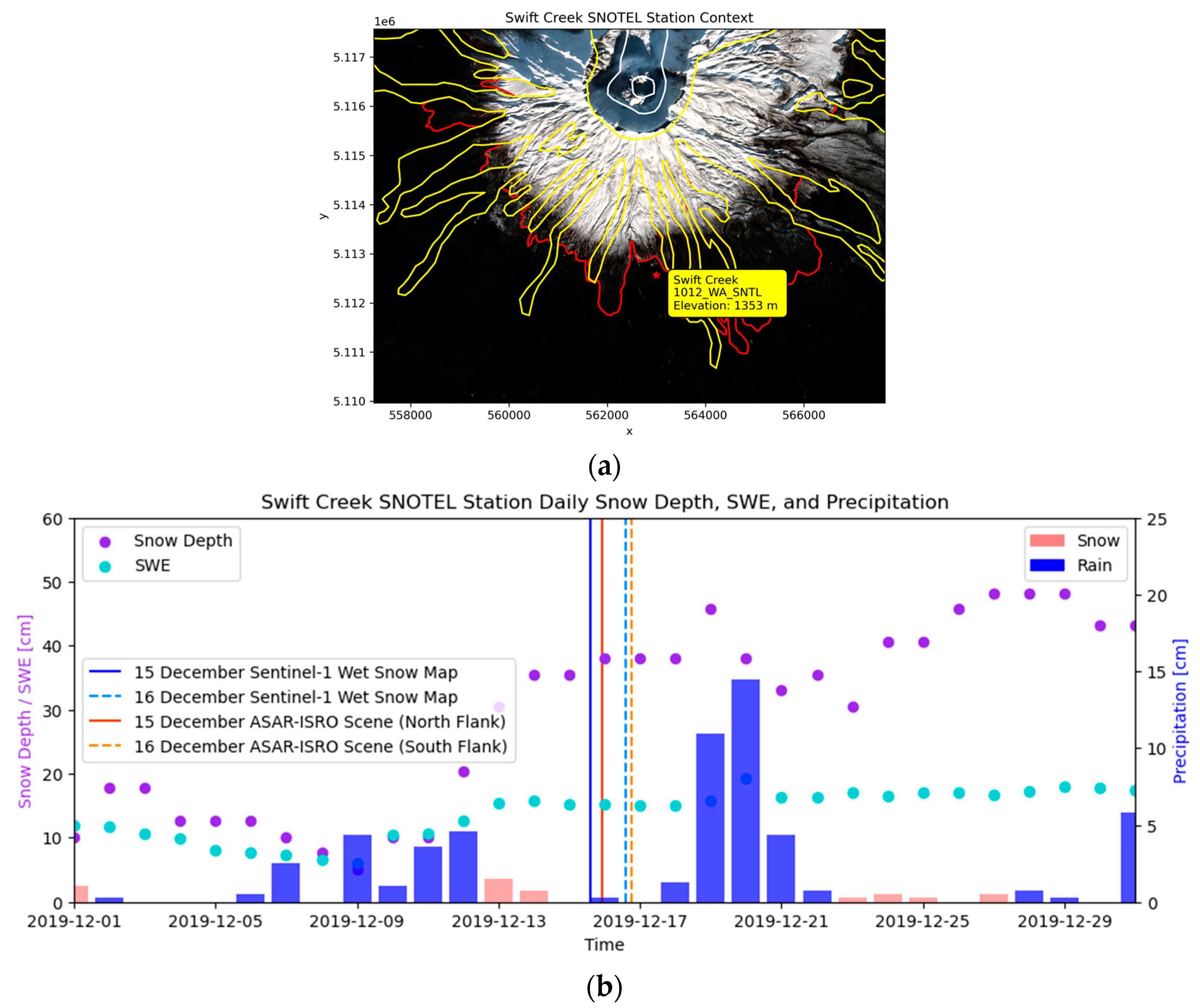 Remotesensing 15 02791 g017 Remotesensing 15 02791 g017