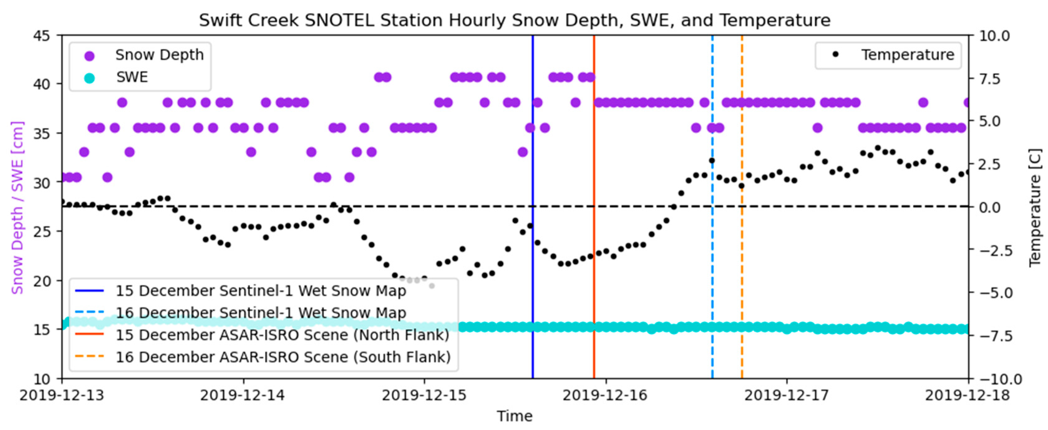 Remotesensing 15 02791 g018 Remotesensing 15 02791 g018