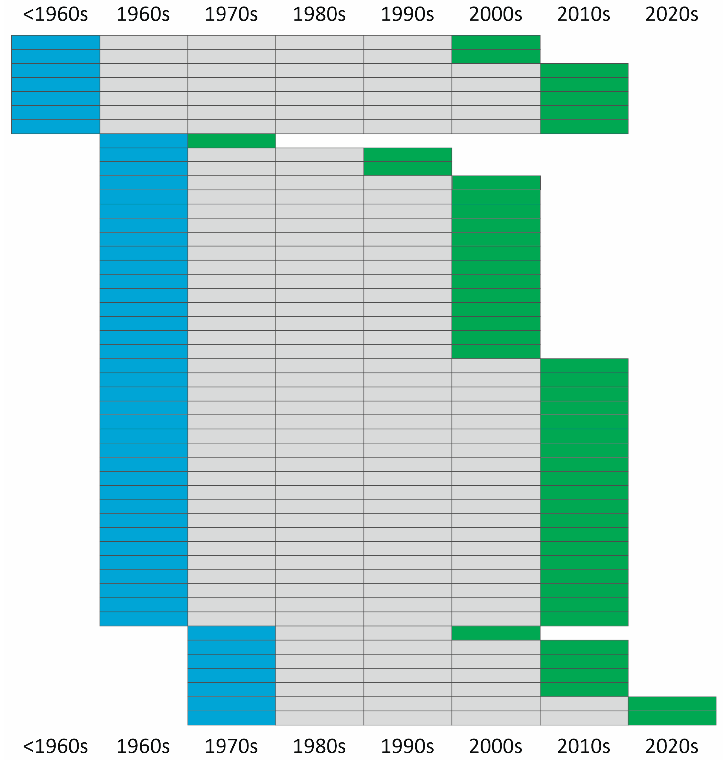 Remotesensing 15 02793 g006 Remotesensing 15 02793 g006