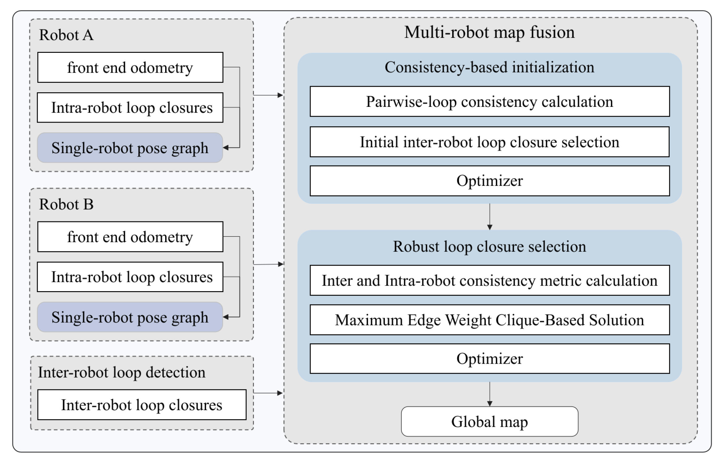 Remotesensing 15 02796 g001 Remotesensing 15 02796 g001