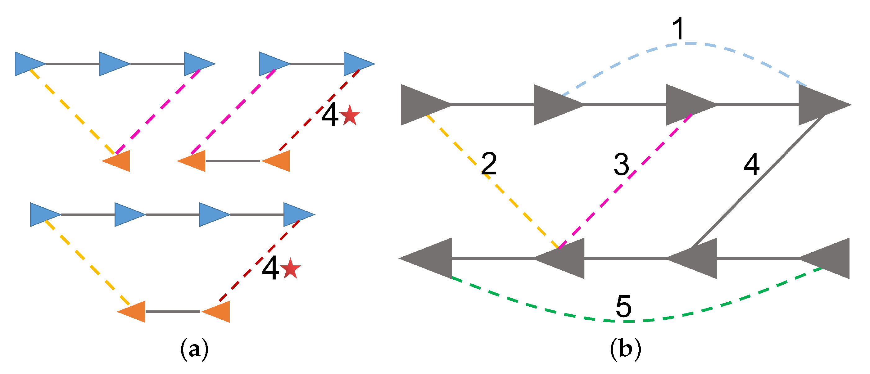 Remotesensing 15 02796 g004 Remotesensing 15 02796 g004