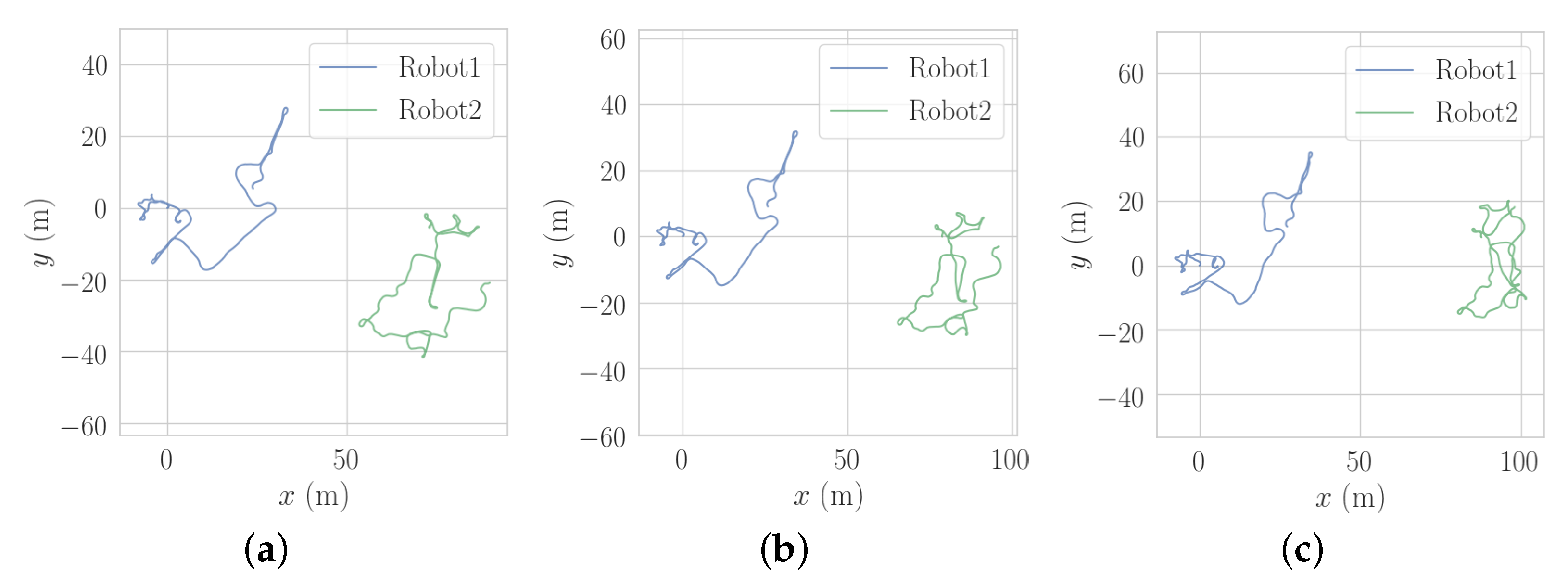 Remotesensing 15 02796 g007 Remotesensing 15 02796 g007