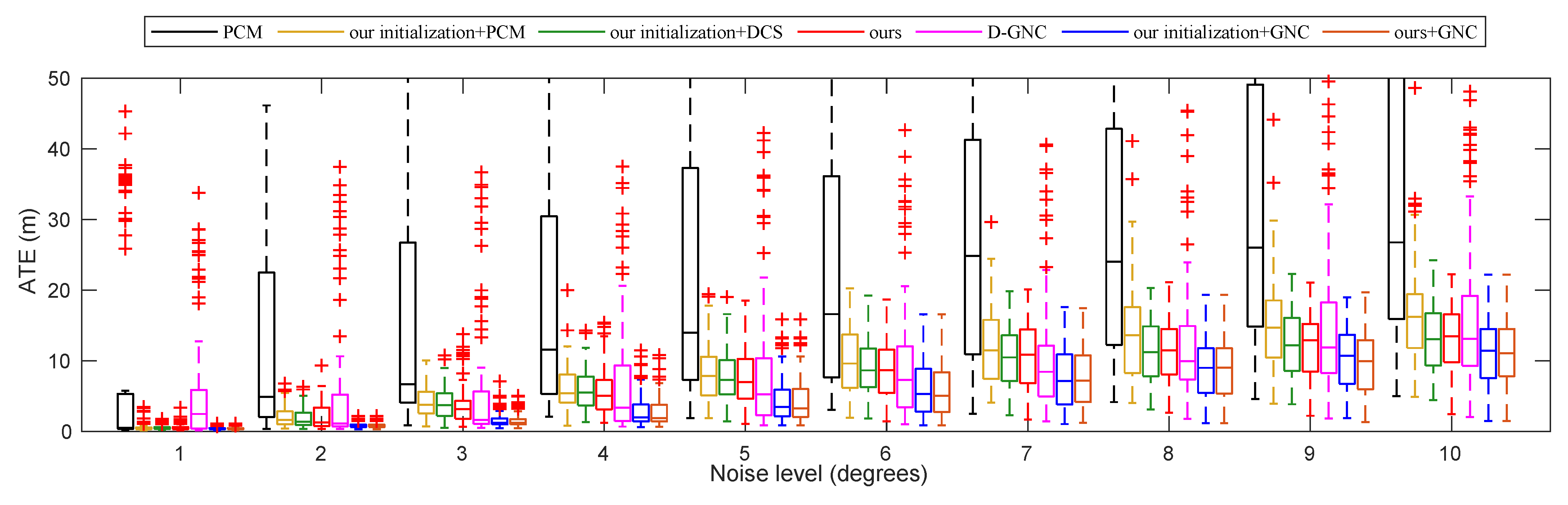 Remotesensing 15 02796 g008 Remotesensing 15 02796 g008