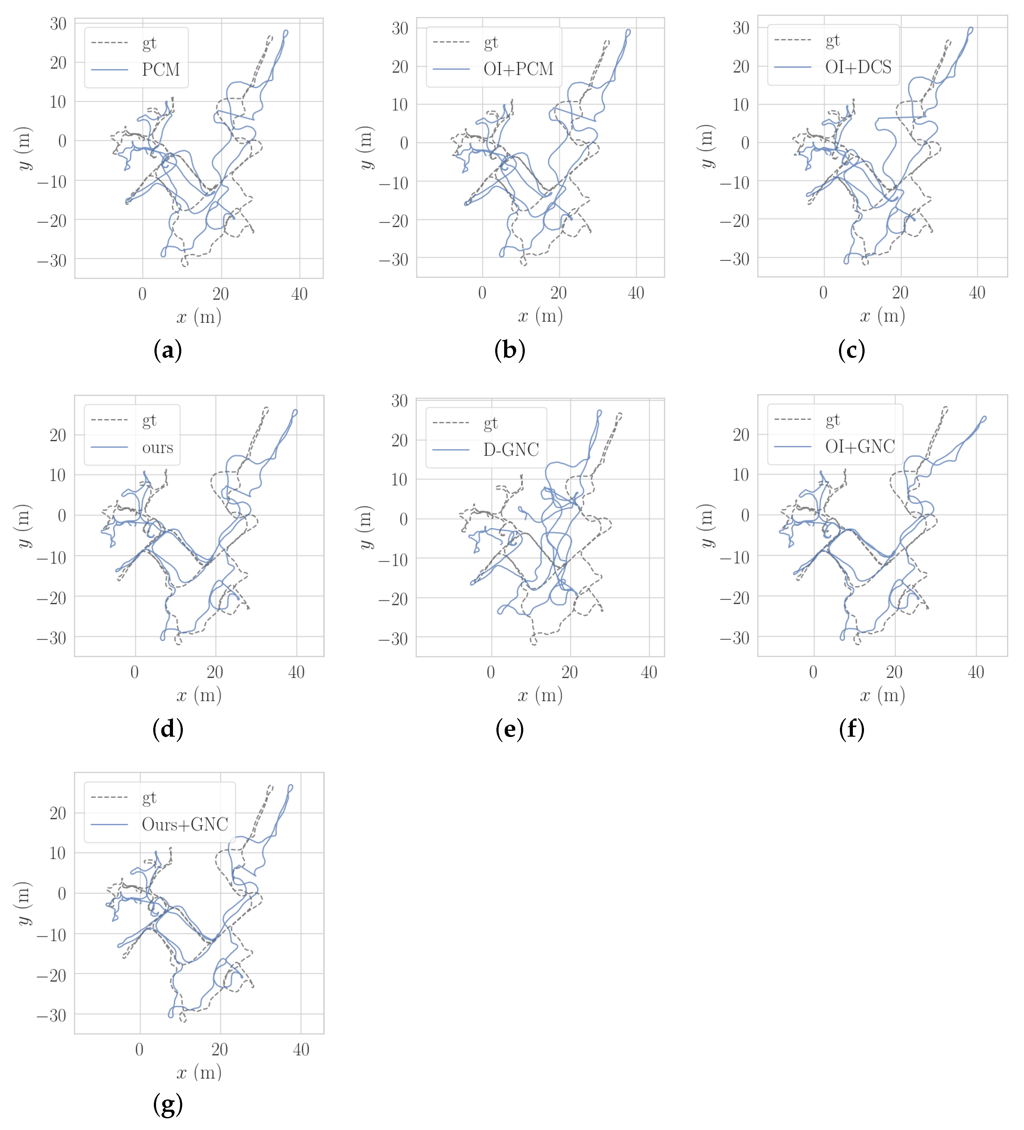 Remotesensing 15 02796 g009 Remotesensing 15 02796 g009
