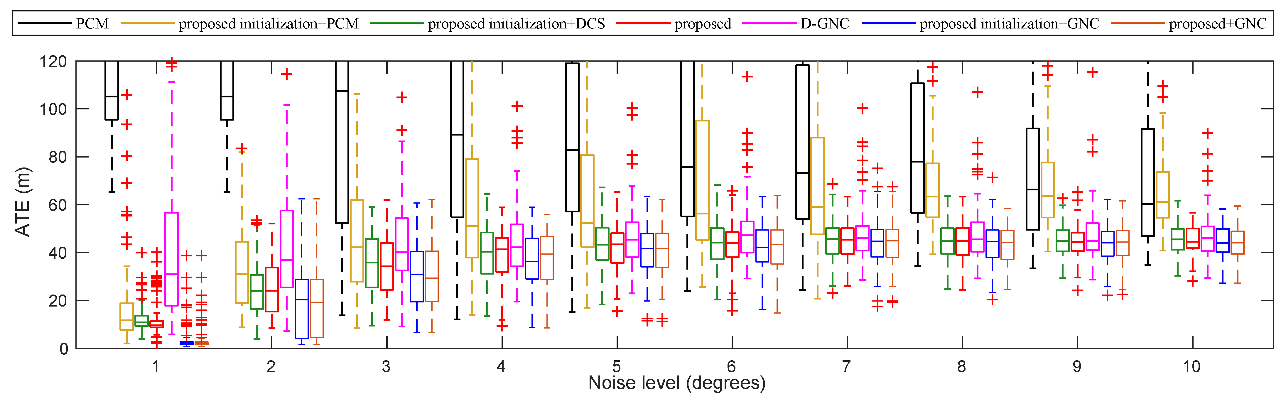 Remotesensing 15 02796 g011 Remotesensing 15 02796 g011