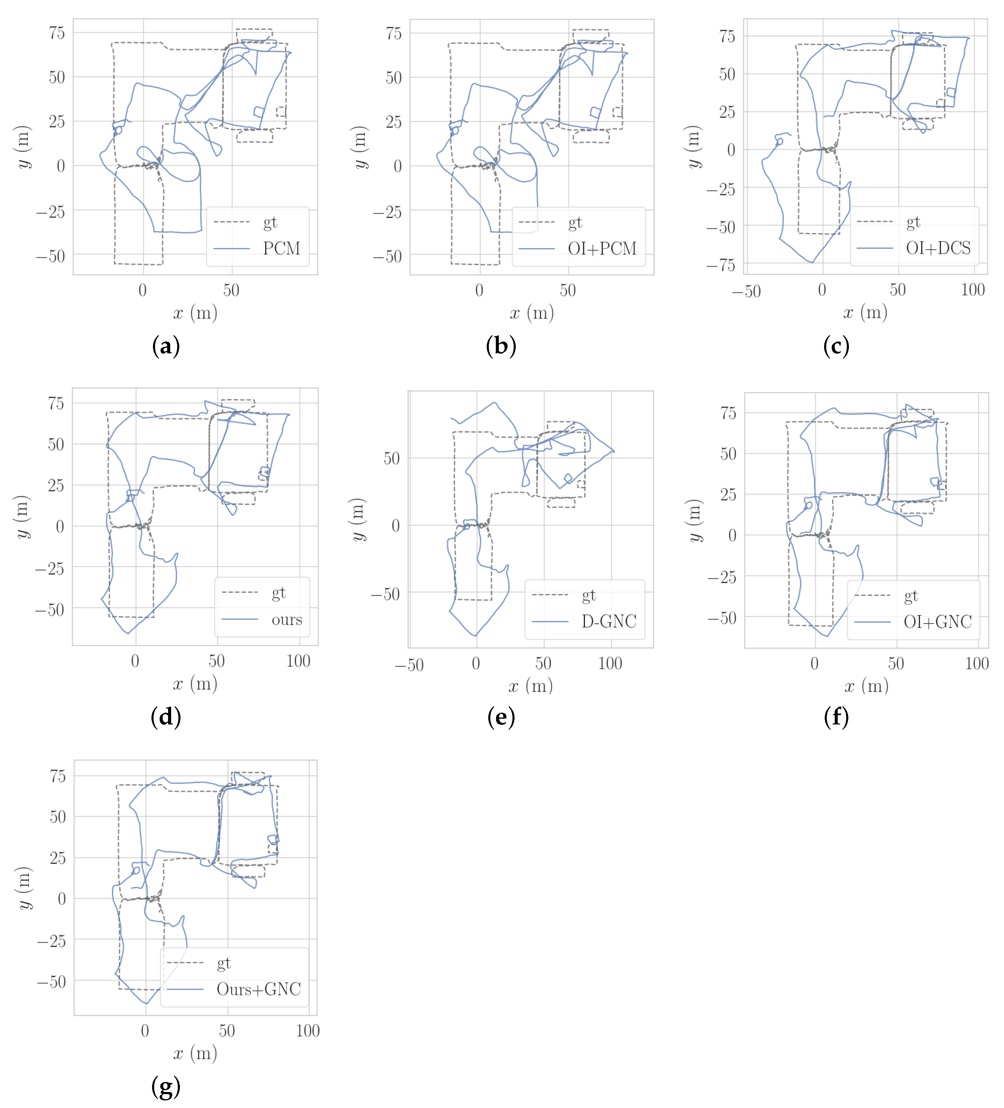 Remotesensing 15 02796 g012 Remotesensing 15 02796 g012