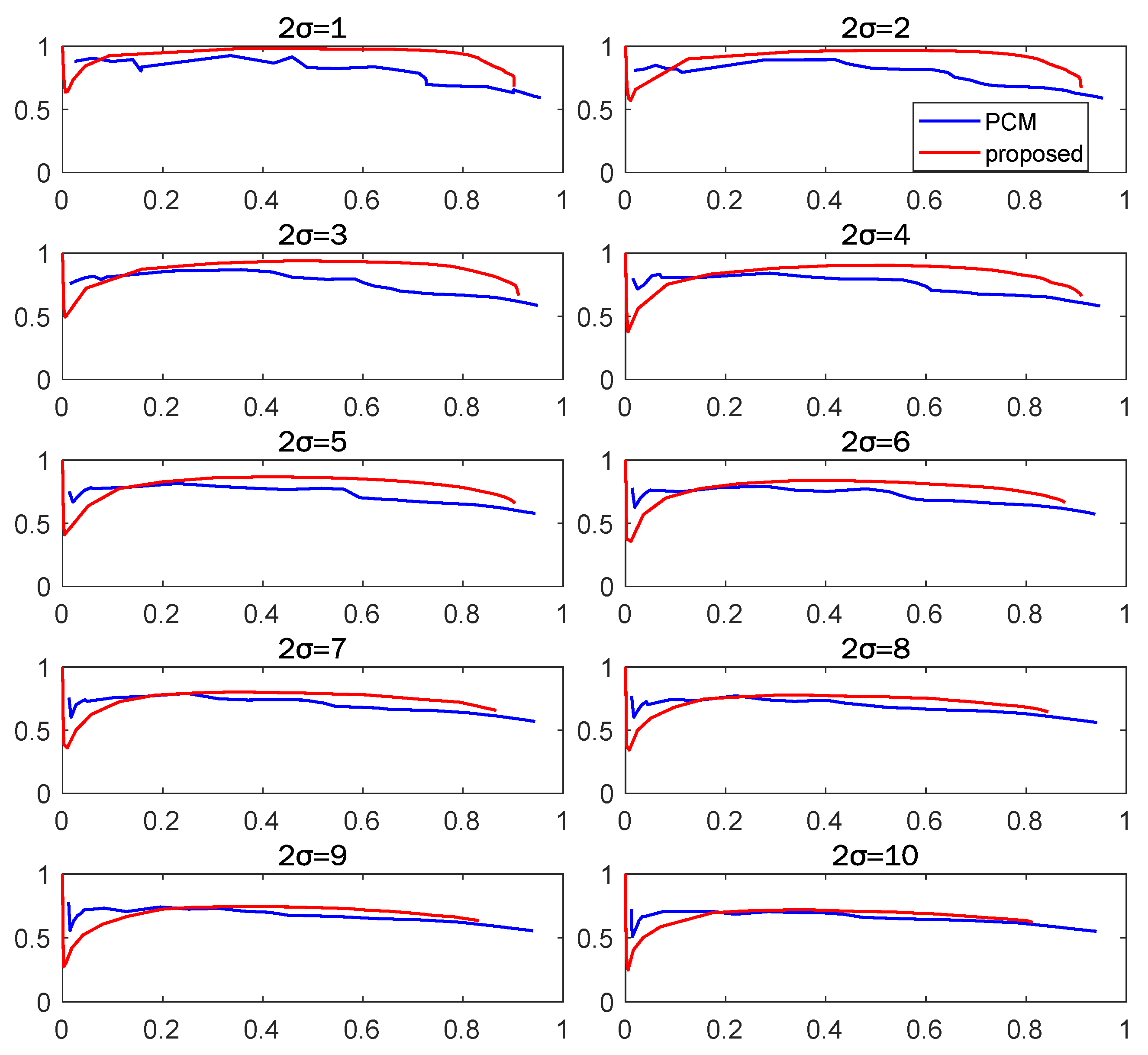 Remotesensing 15 02796 g013 Remotesensing 15 02796 g013