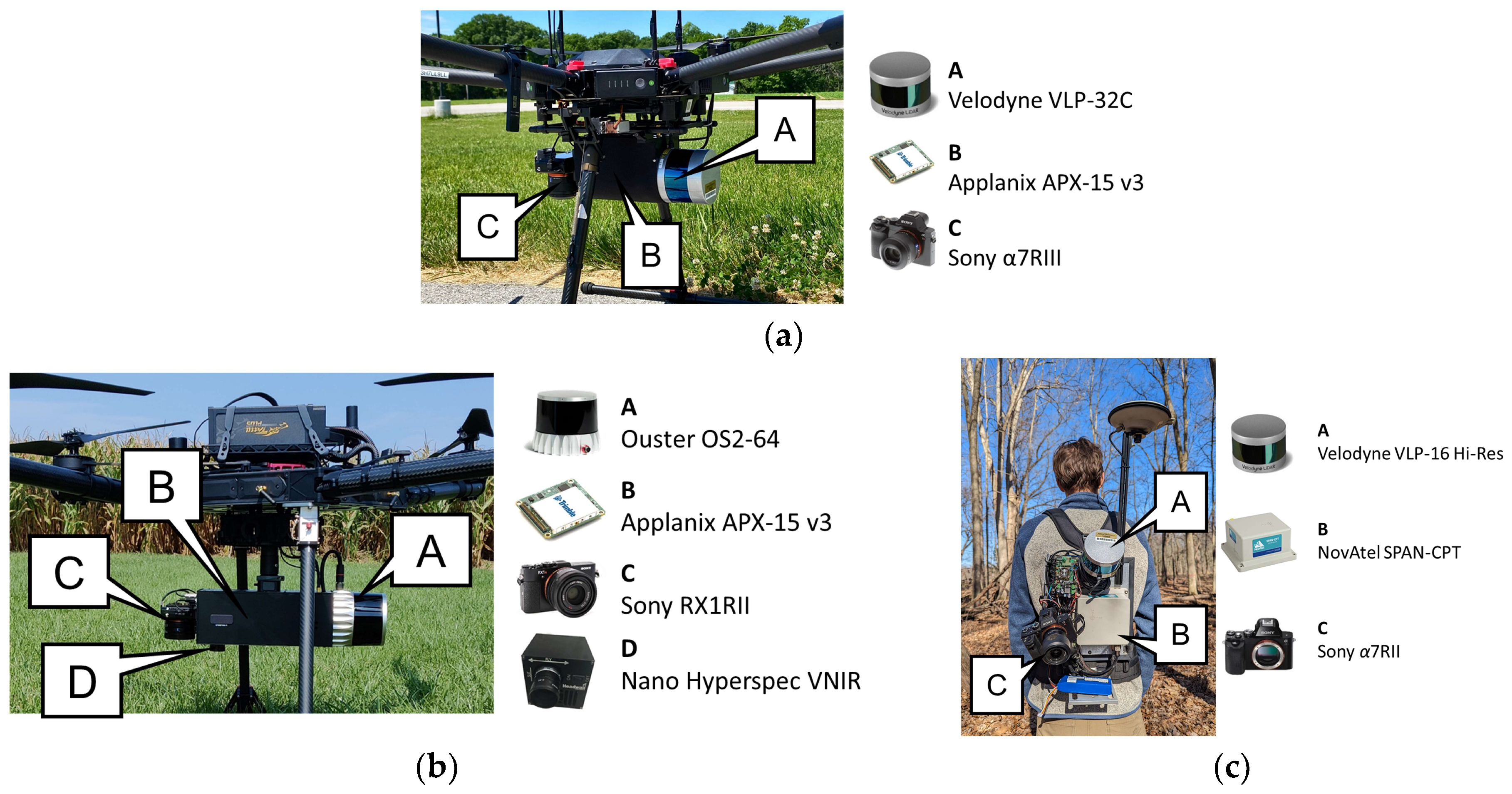 Remotesensing 15 02799 g001 Remotesensing 15 02799 g001