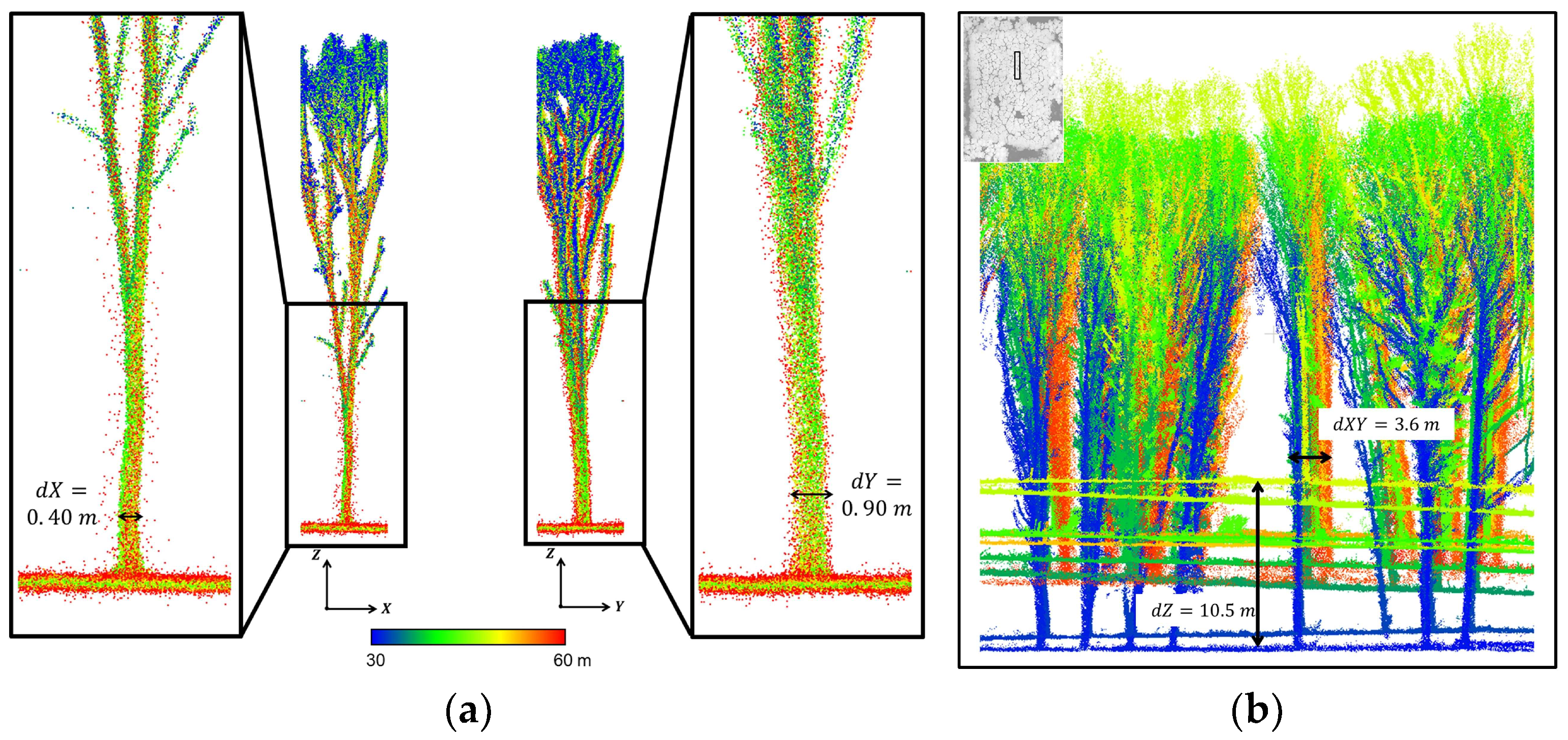 Remotesensing 15 02799 g008 Remotesensing 15 02799 g008