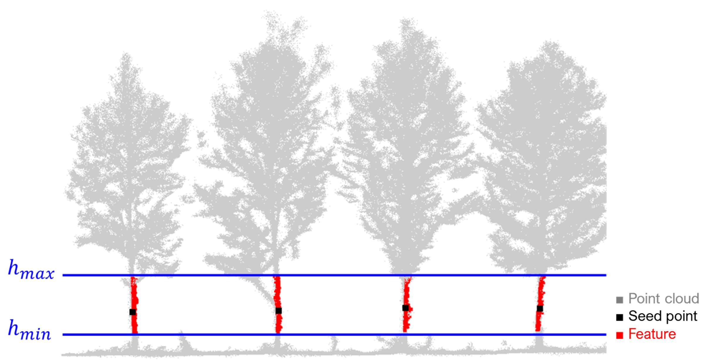 Remotesensing 15 02799 g011 Remotesensing 15 02799 g011