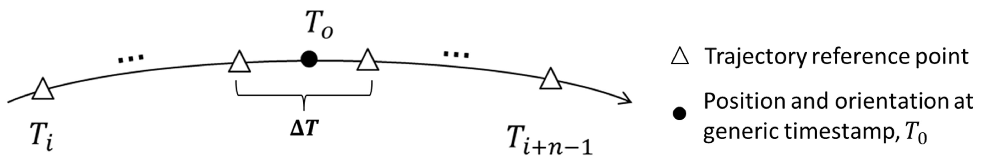 Remotesensing 15 02799 g012 Remotesensing 15 02799 g012