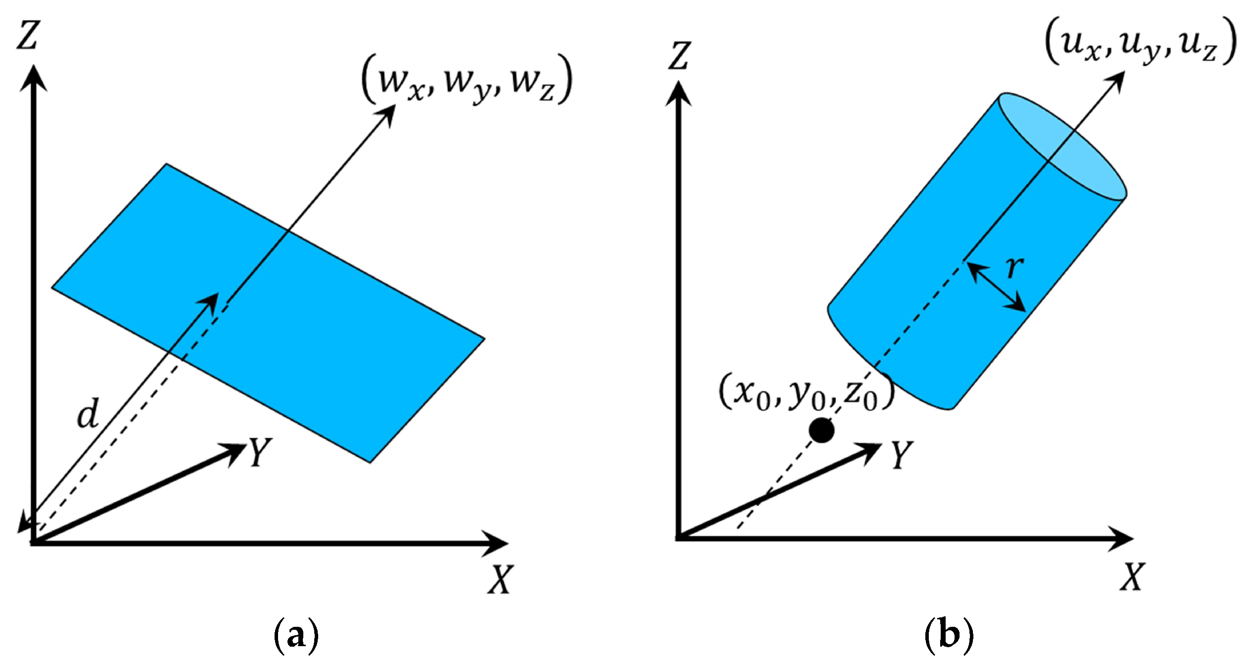 Remotesensing 15 02799 g013 Remotesensing 15 02799 g013