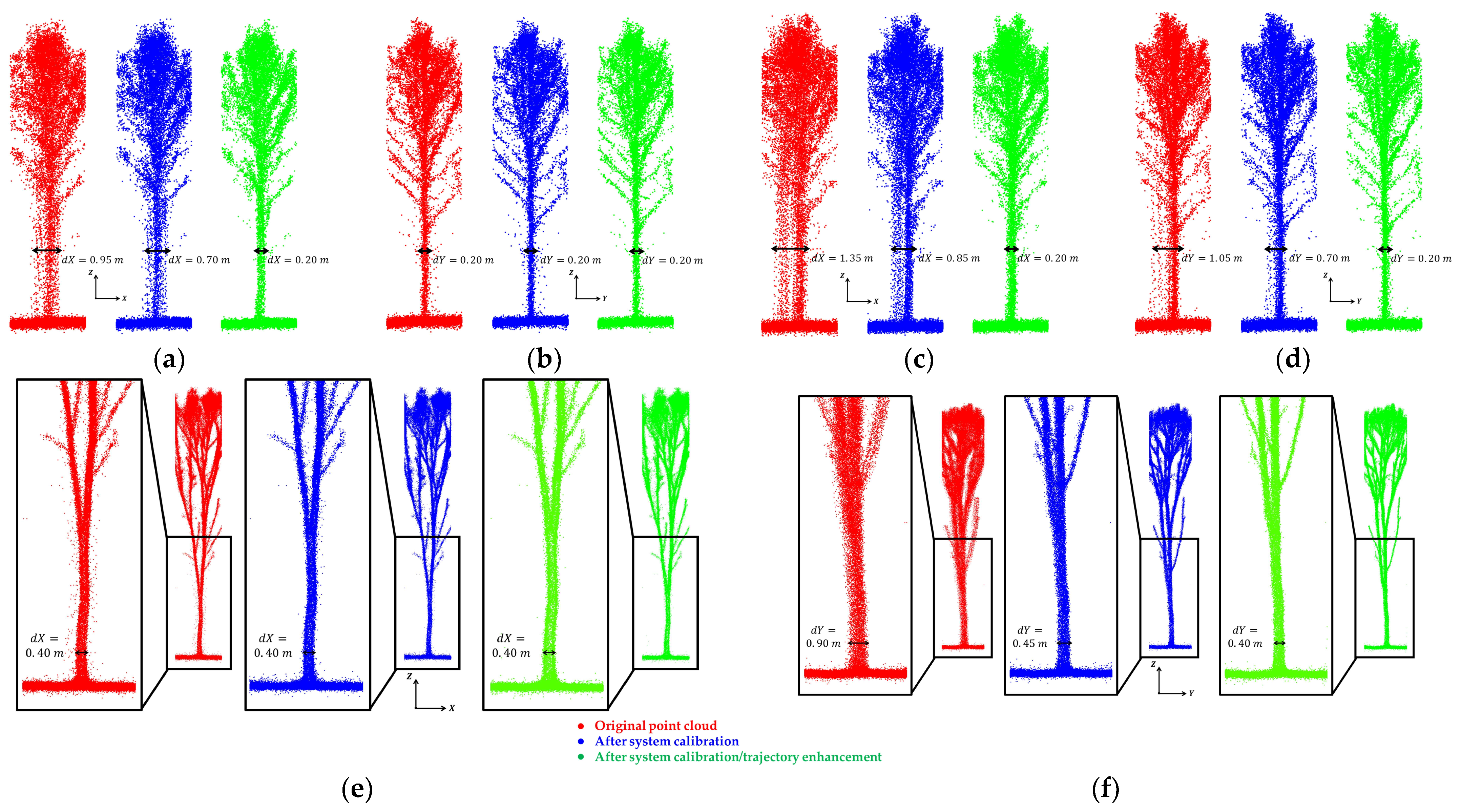 Remotesensing 15 02799 g014 Remotesensing 15 02799 g014