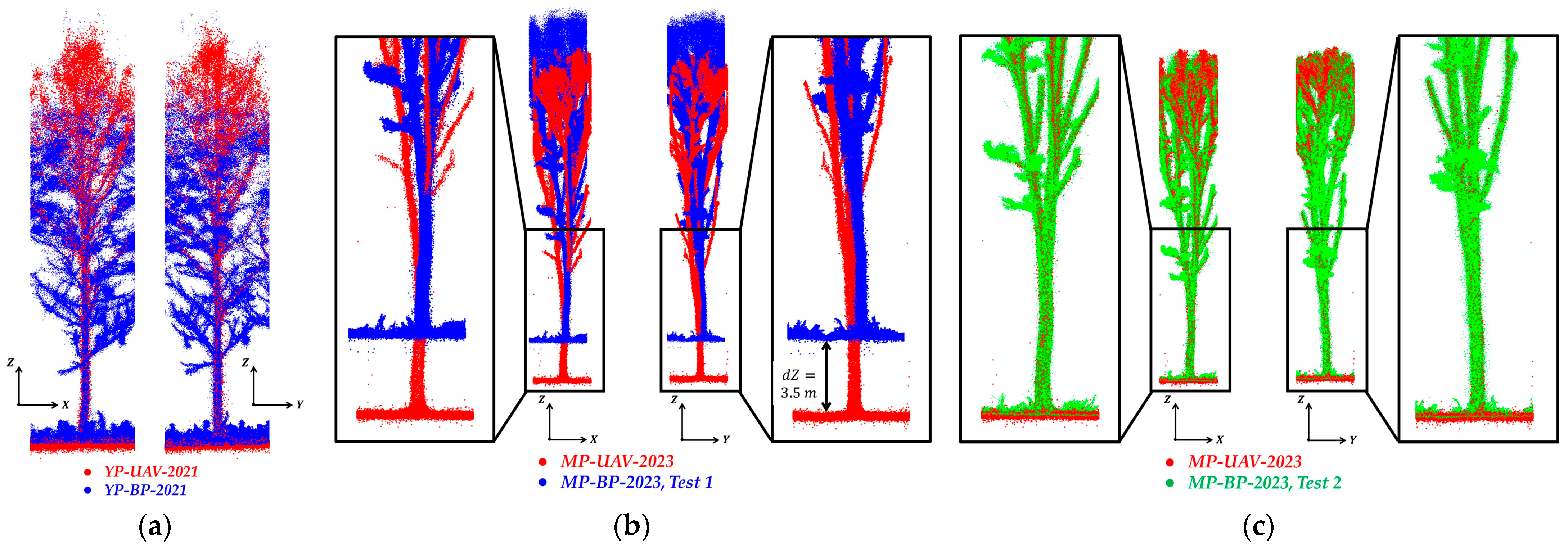Remotesensing 15 02799 g018 Remotesensing 15 02799 g018