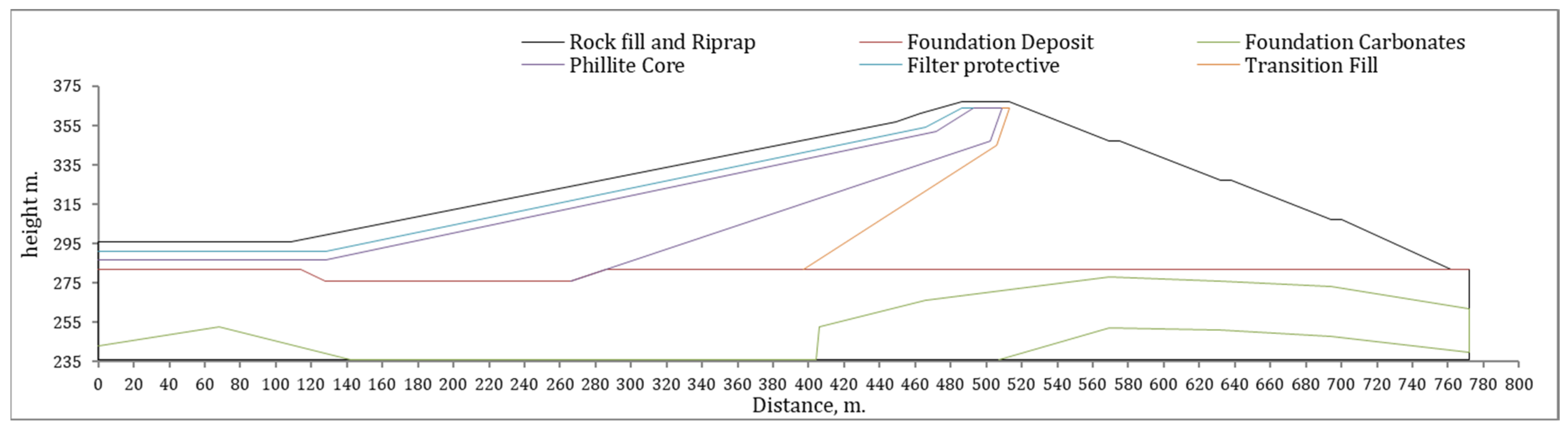 Remotesensing 15 02802 g003