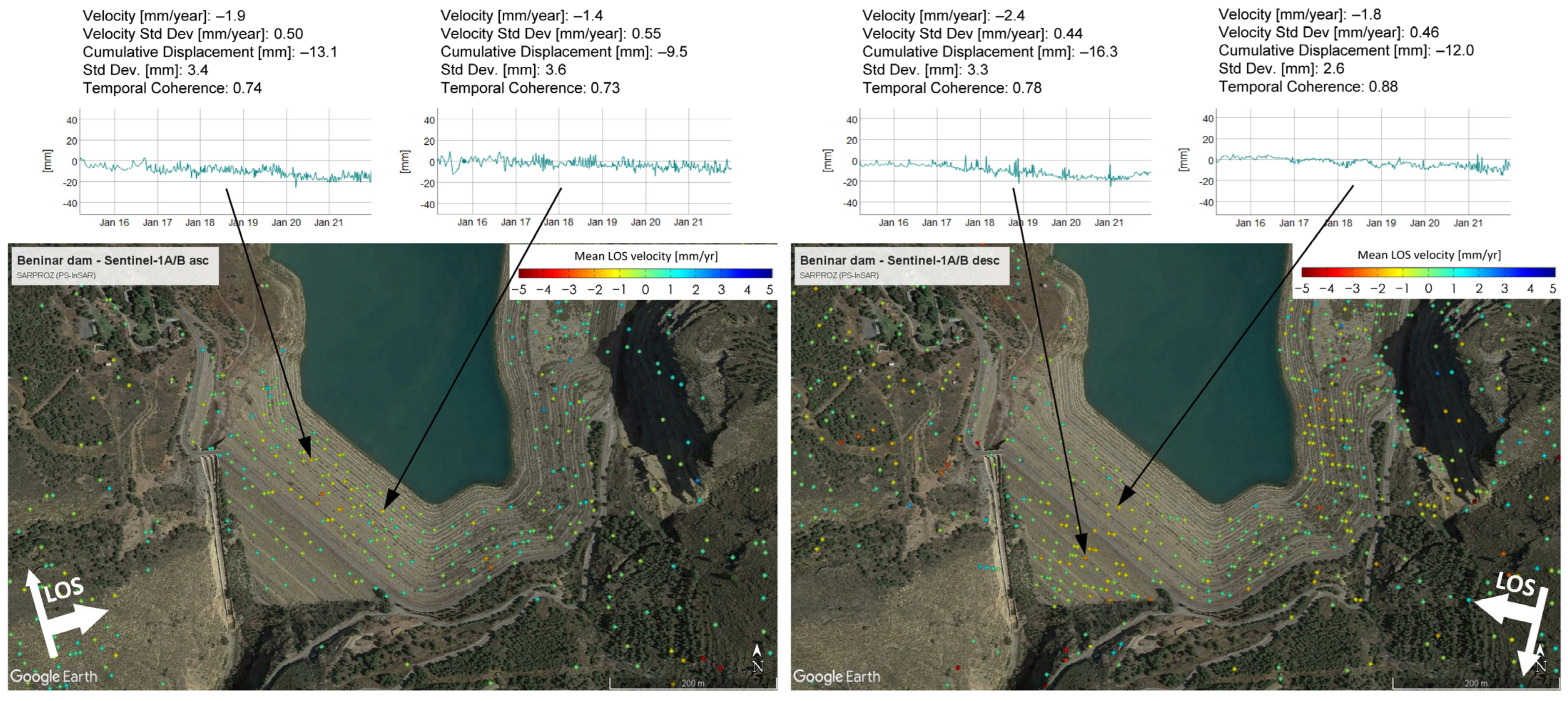 Remotesensing 15 02802 g013